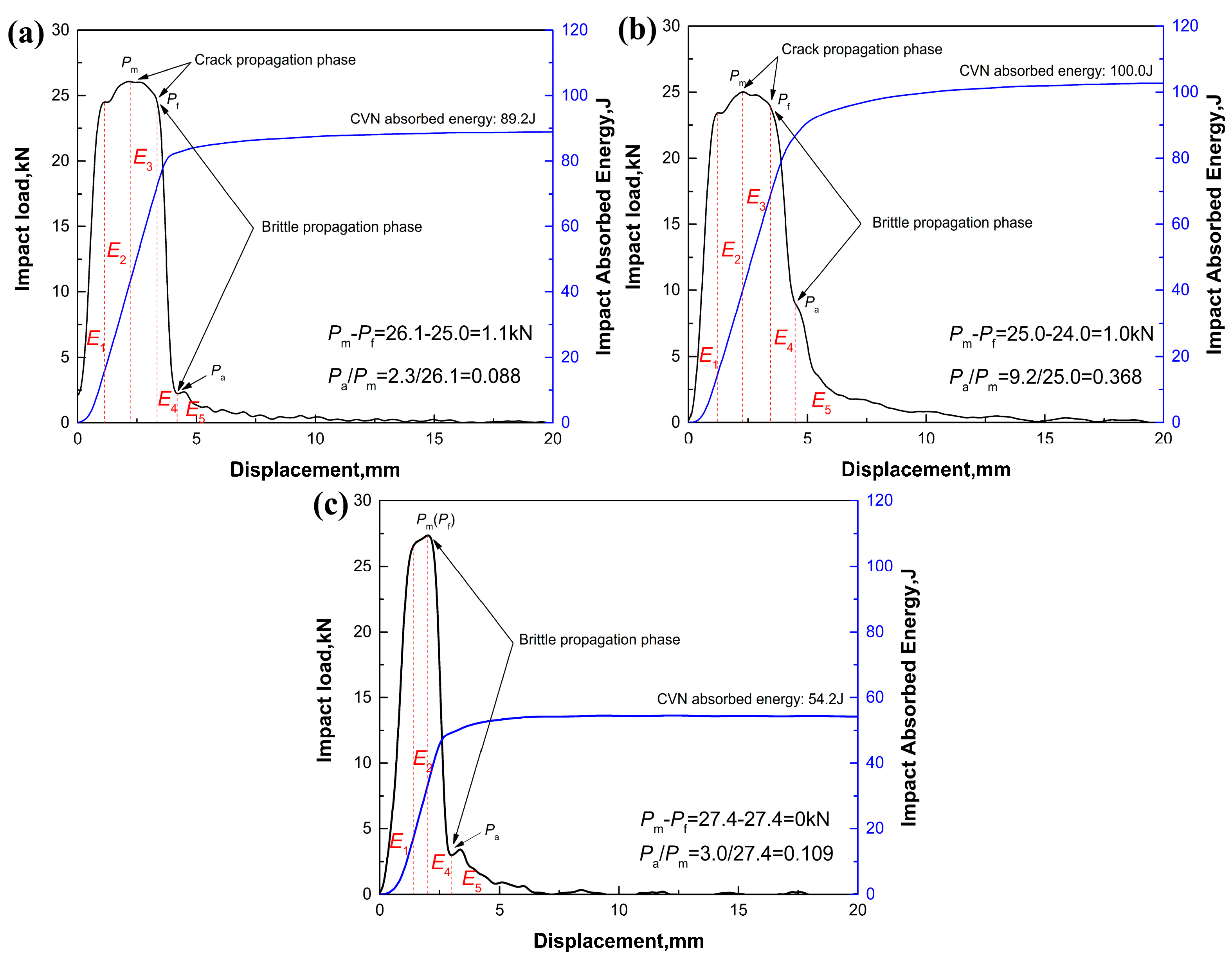 Metals 10 00572 g009 Metals 10 00572 g009