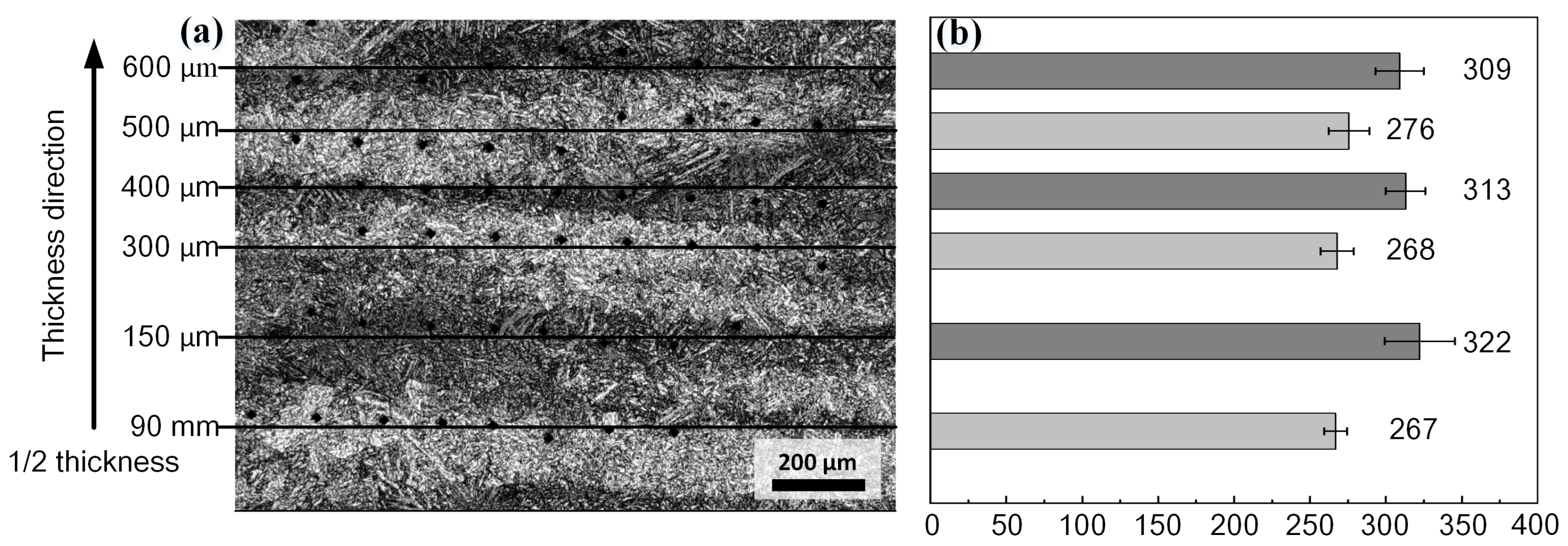 Metals 10 00572 g010 Metals 10 00572 g010