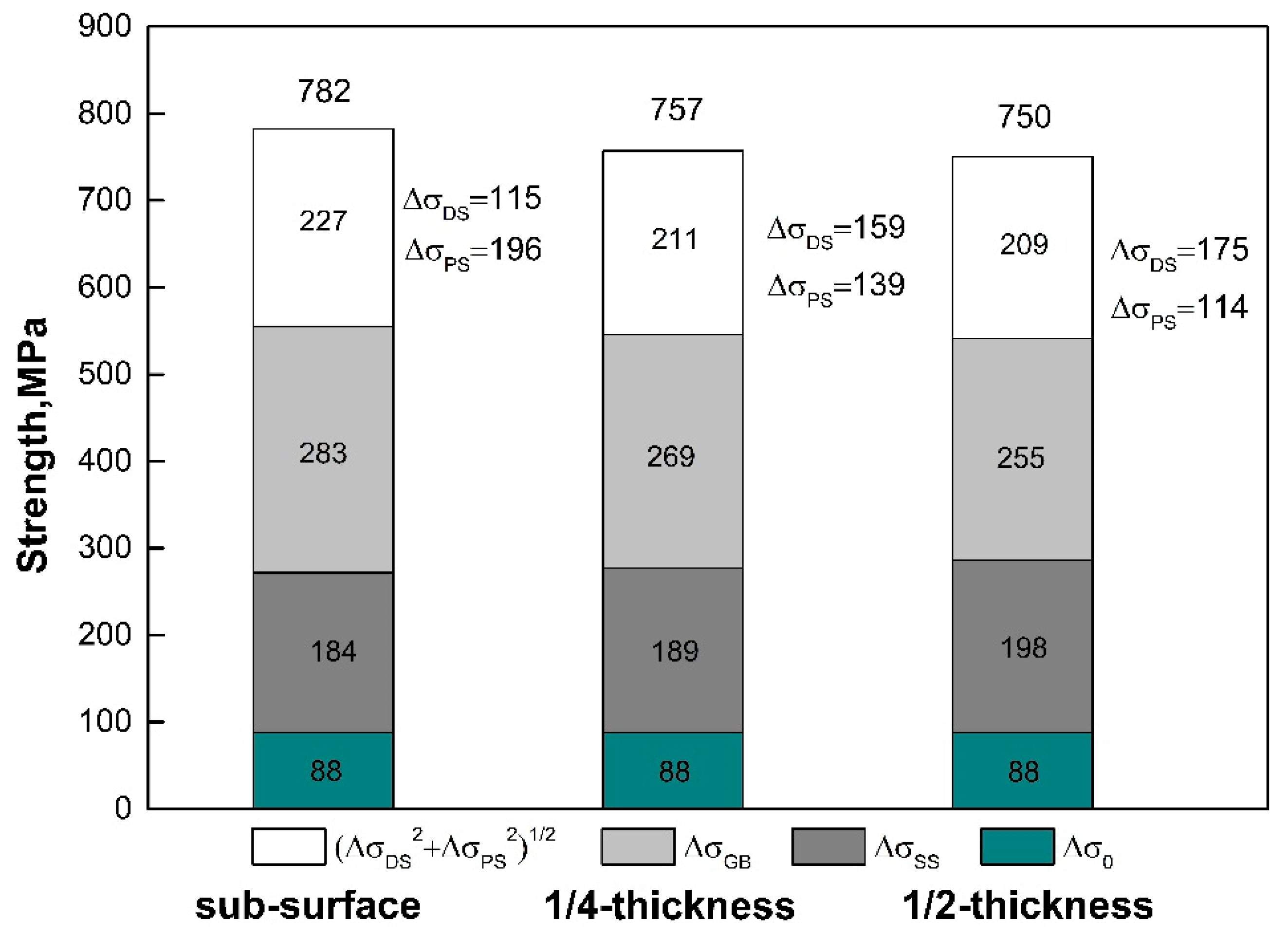 Metals 10 00572 g015 Metals 10 00572 g015