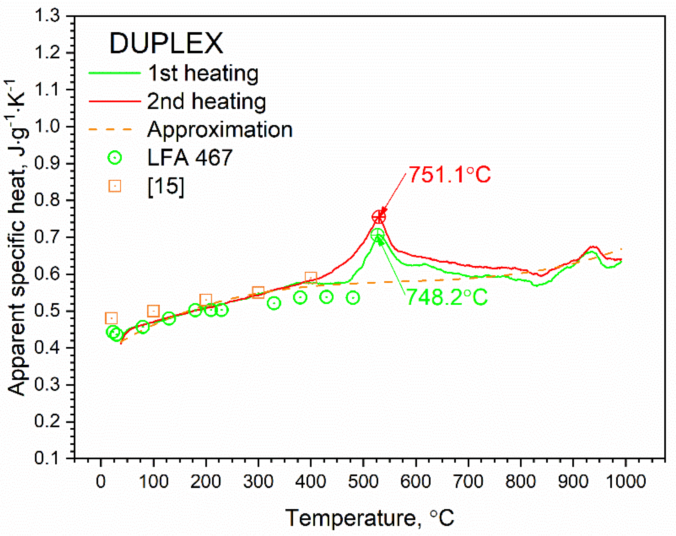Metals 10 00573 g006 Metals 10 00573 g006