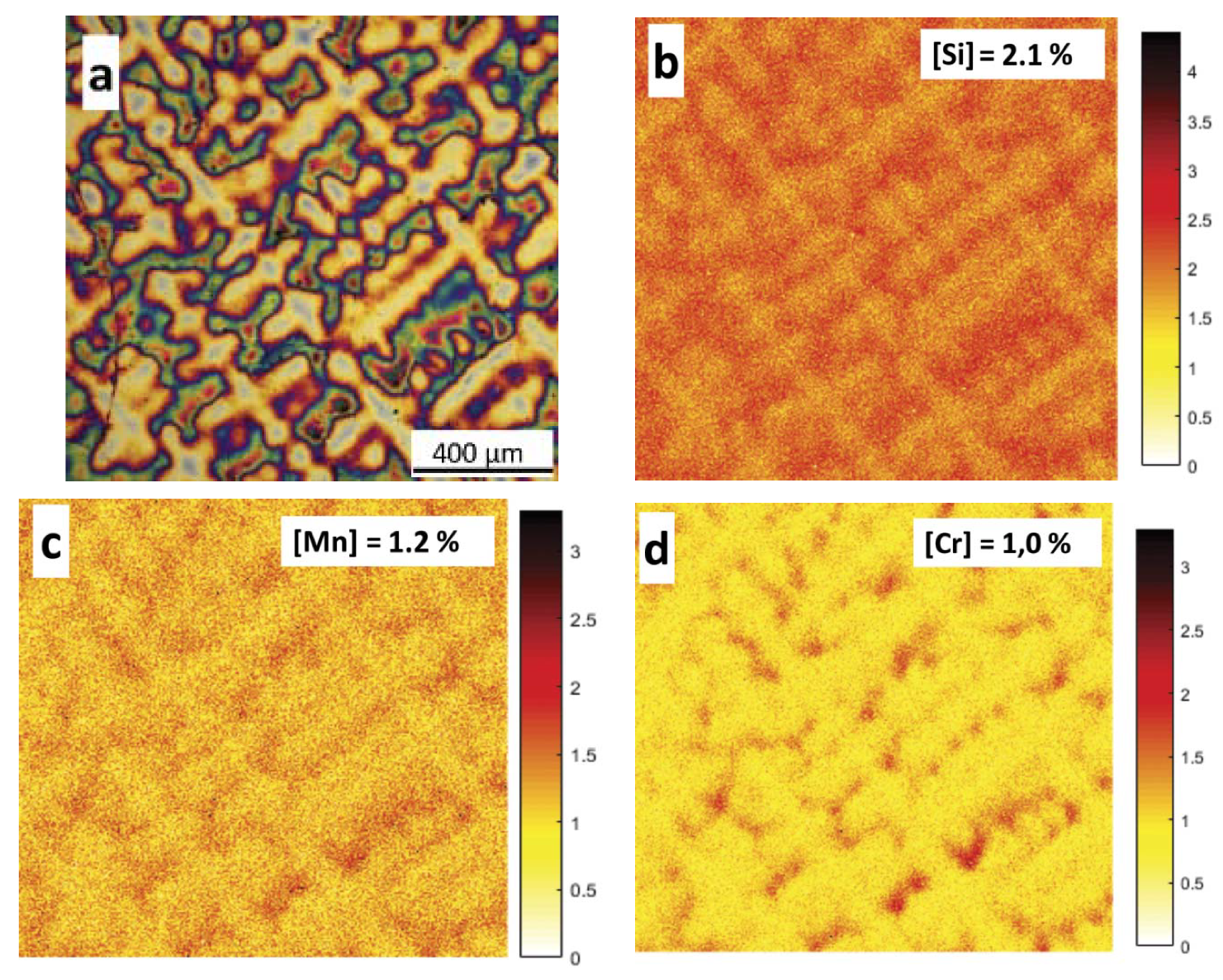 Metals 10 00574 g004 Metals 10 00574 g004