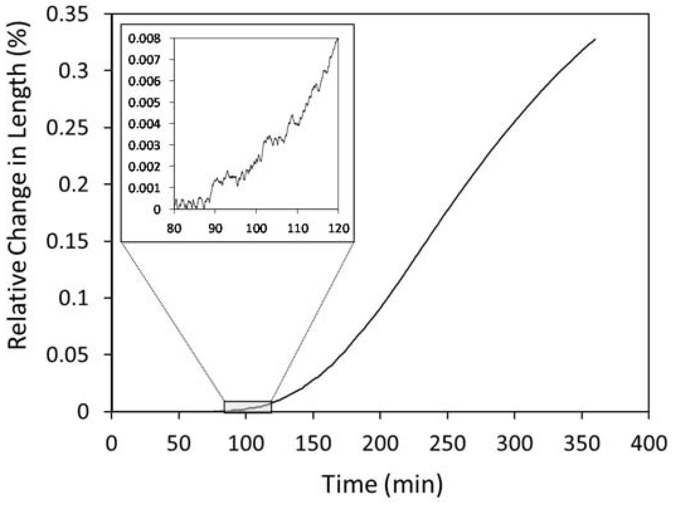Metals 10 00574 g012 Metals 10 00574 g012