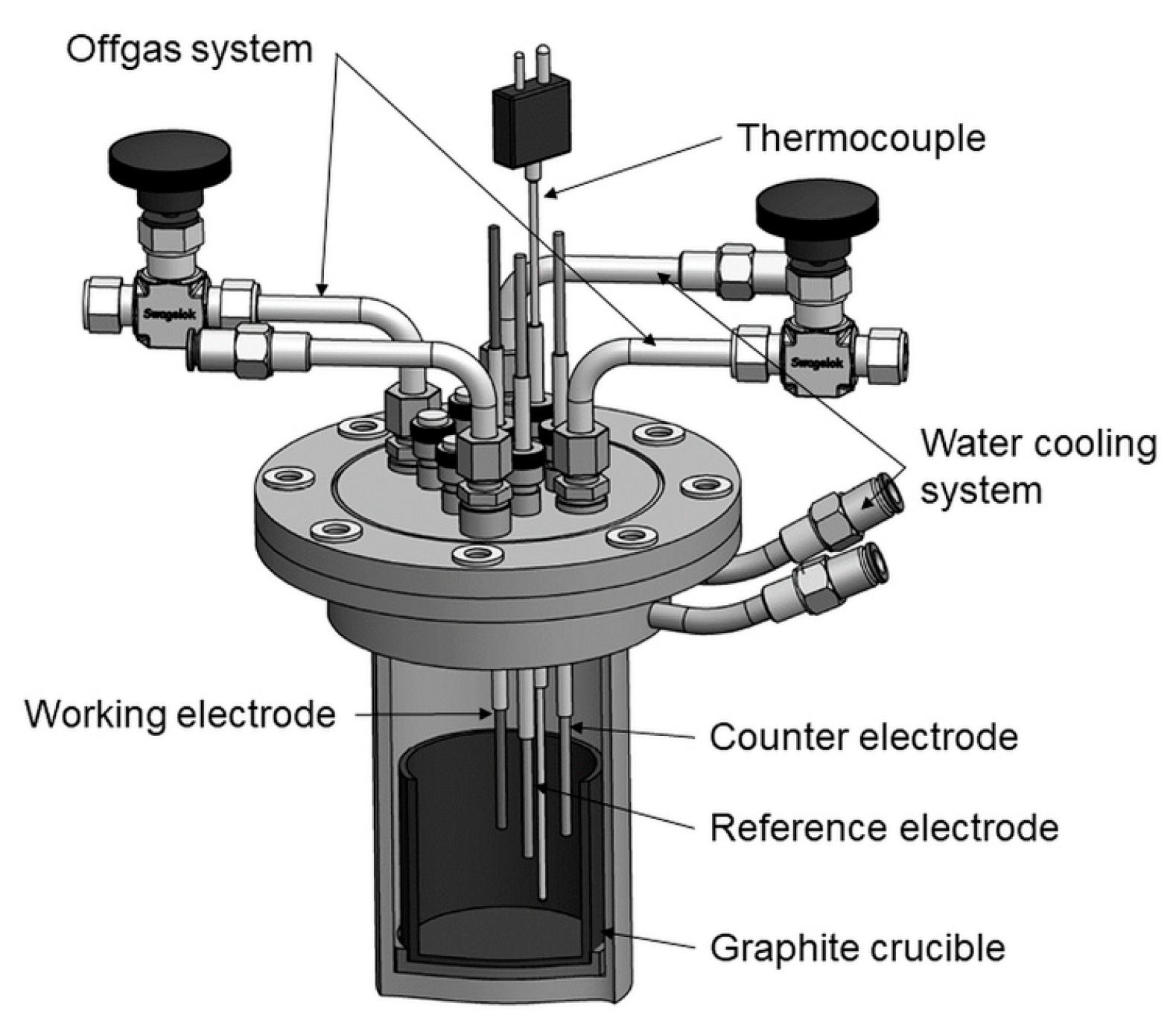 Metals 10 00576 g001