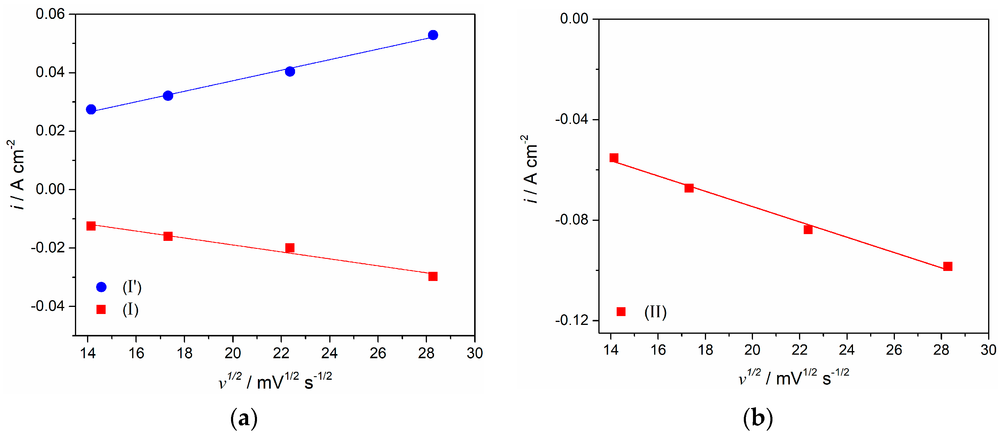 Metals 10 00576 g005