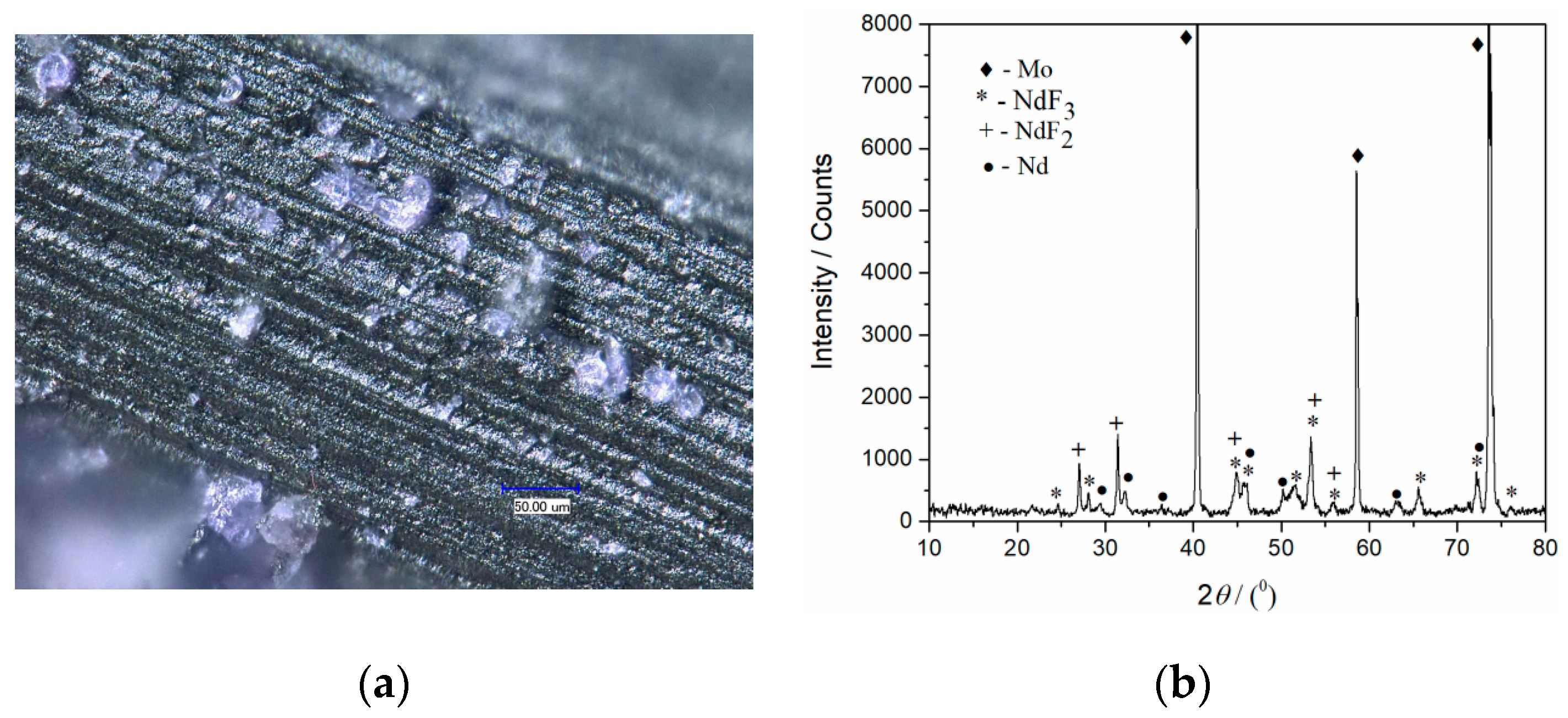 Metals 10 00576 g009