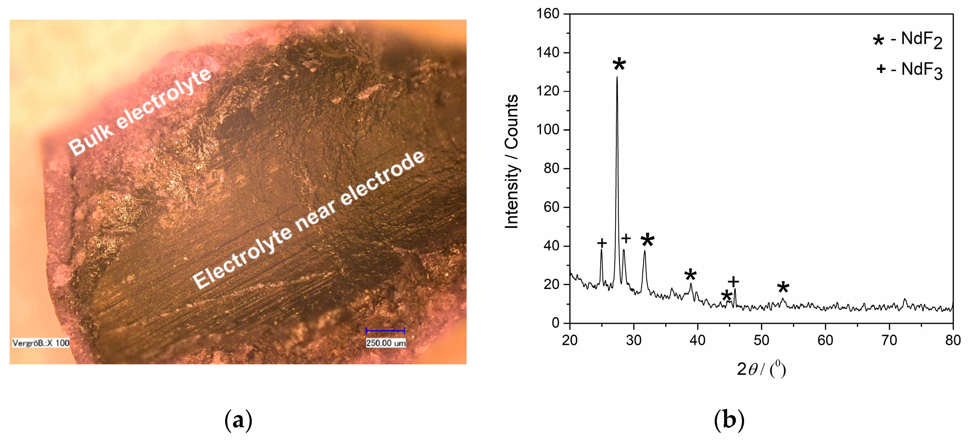 Metals 10 00576 g011