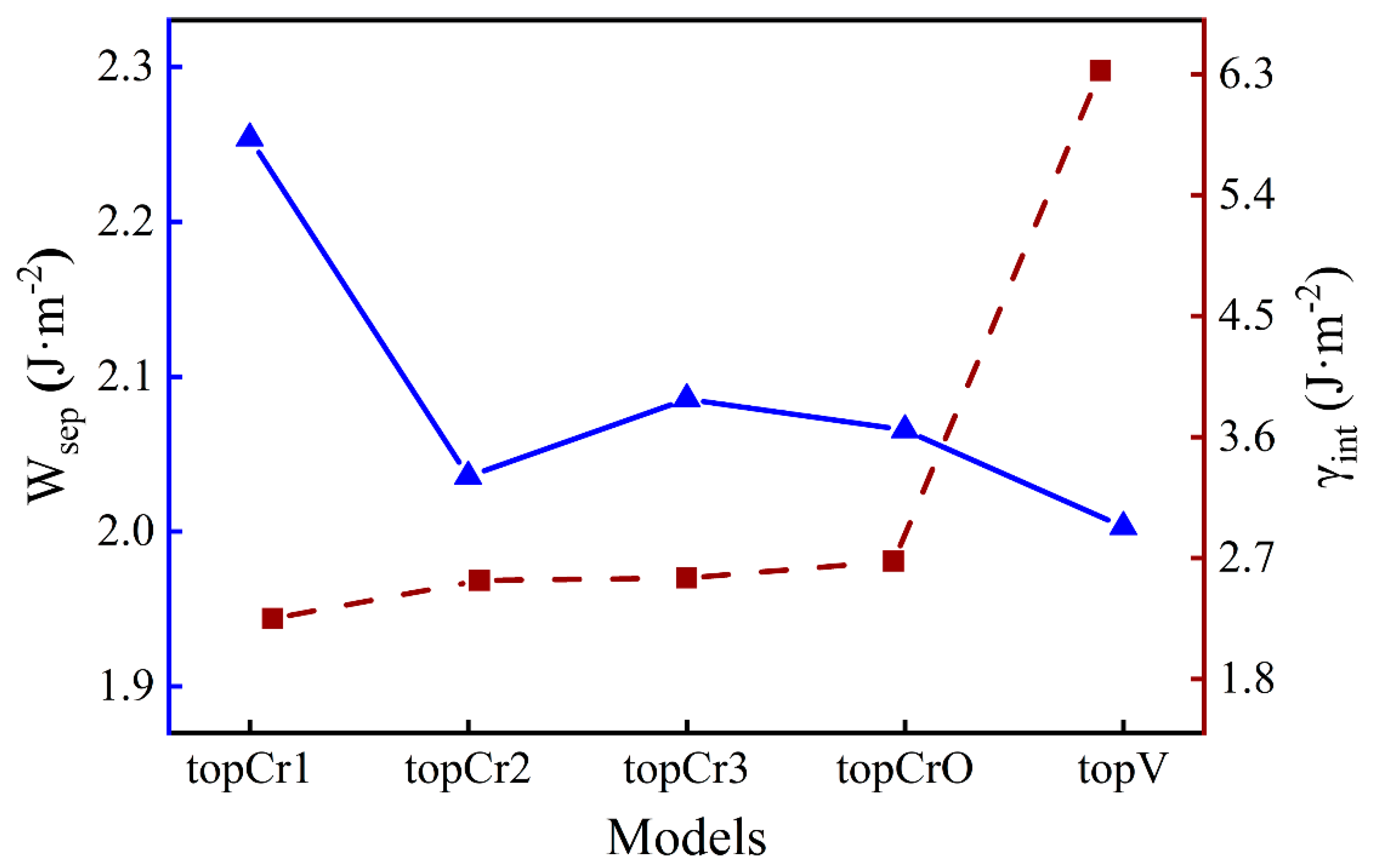 Metals 10 00577 g002 Metals 10 00577 g002