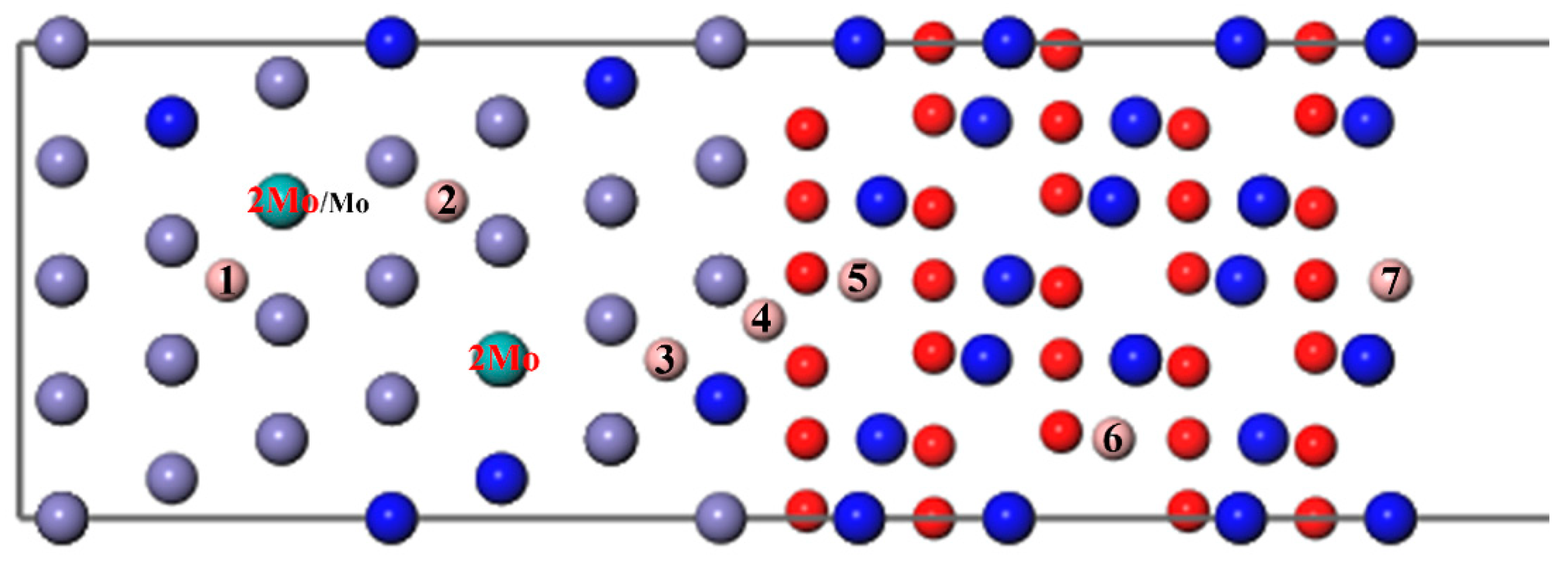 Metals 10 00577 g004 Metals 10 00577 g004