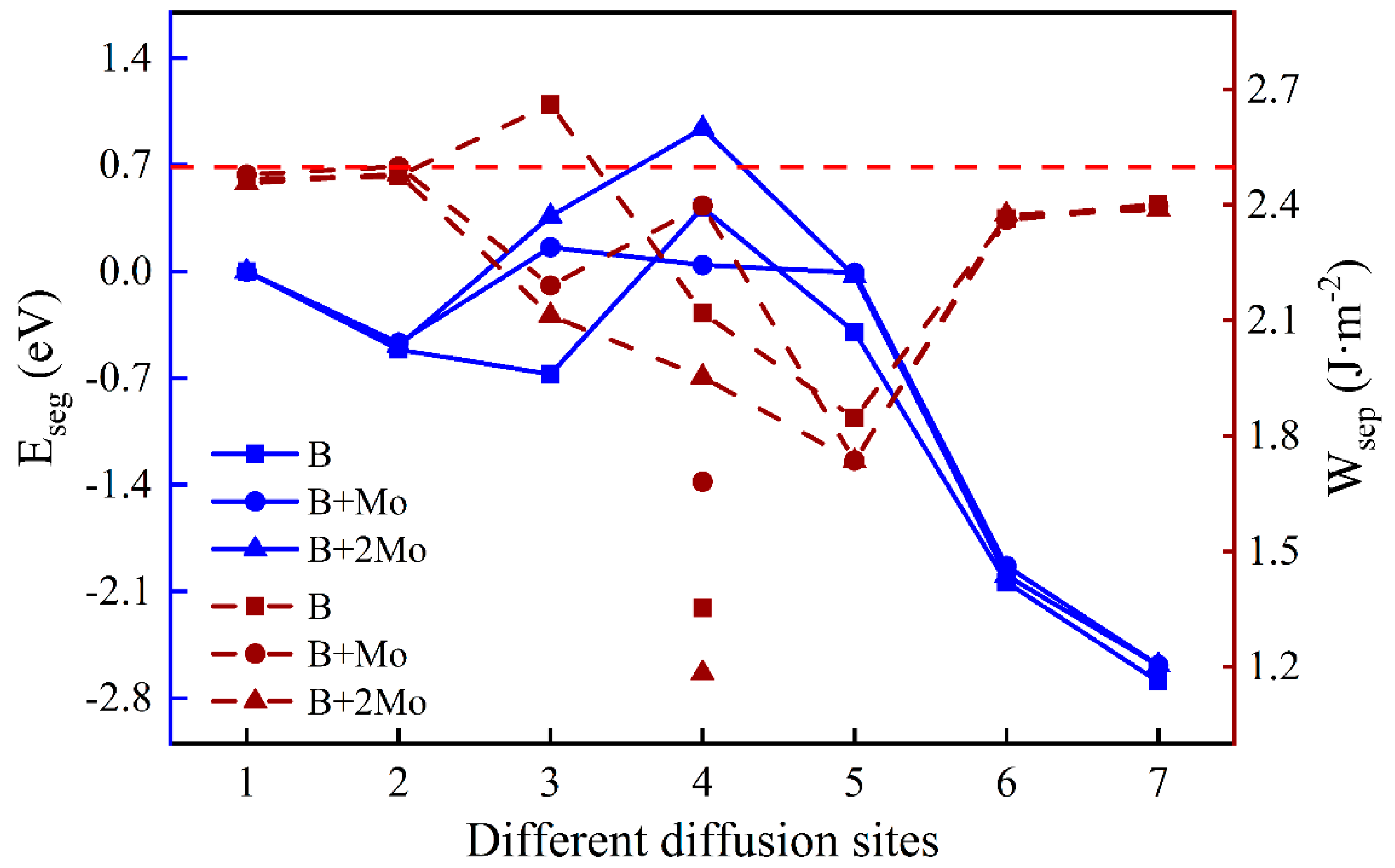 Metals 10 00577 g005 Metals 10 00577 g005