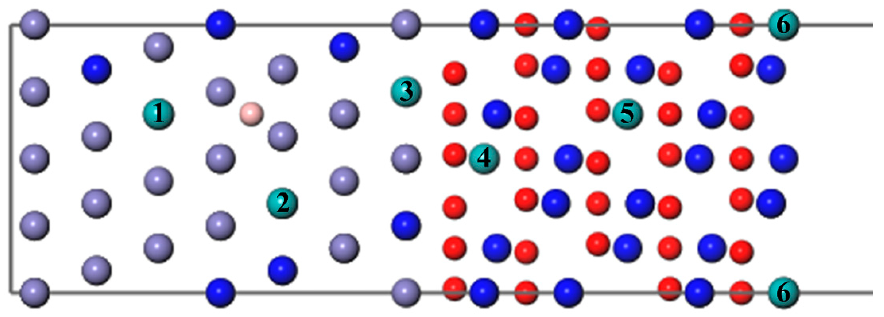 Metals 10 00577 g006 Metals 10 00577 g006