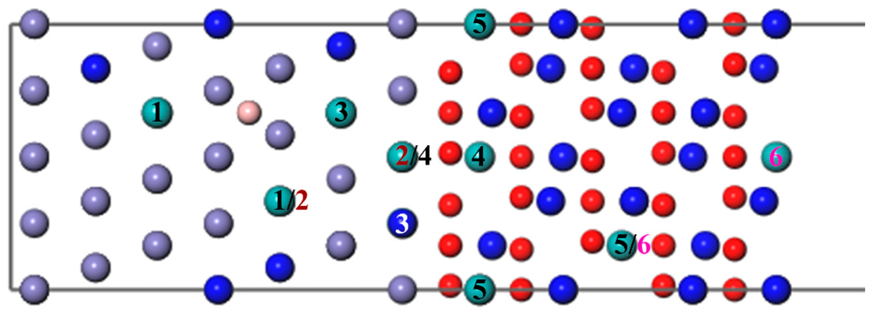 Metals 10 00577 g008 Metals 10 00577 g008