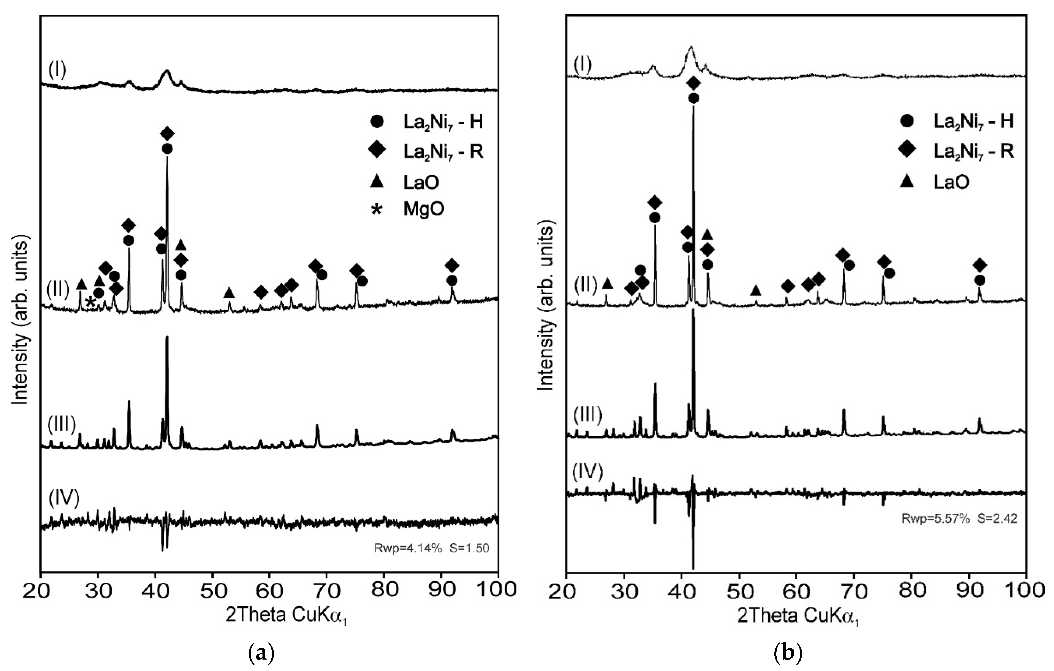 Metals 10 00578 g001