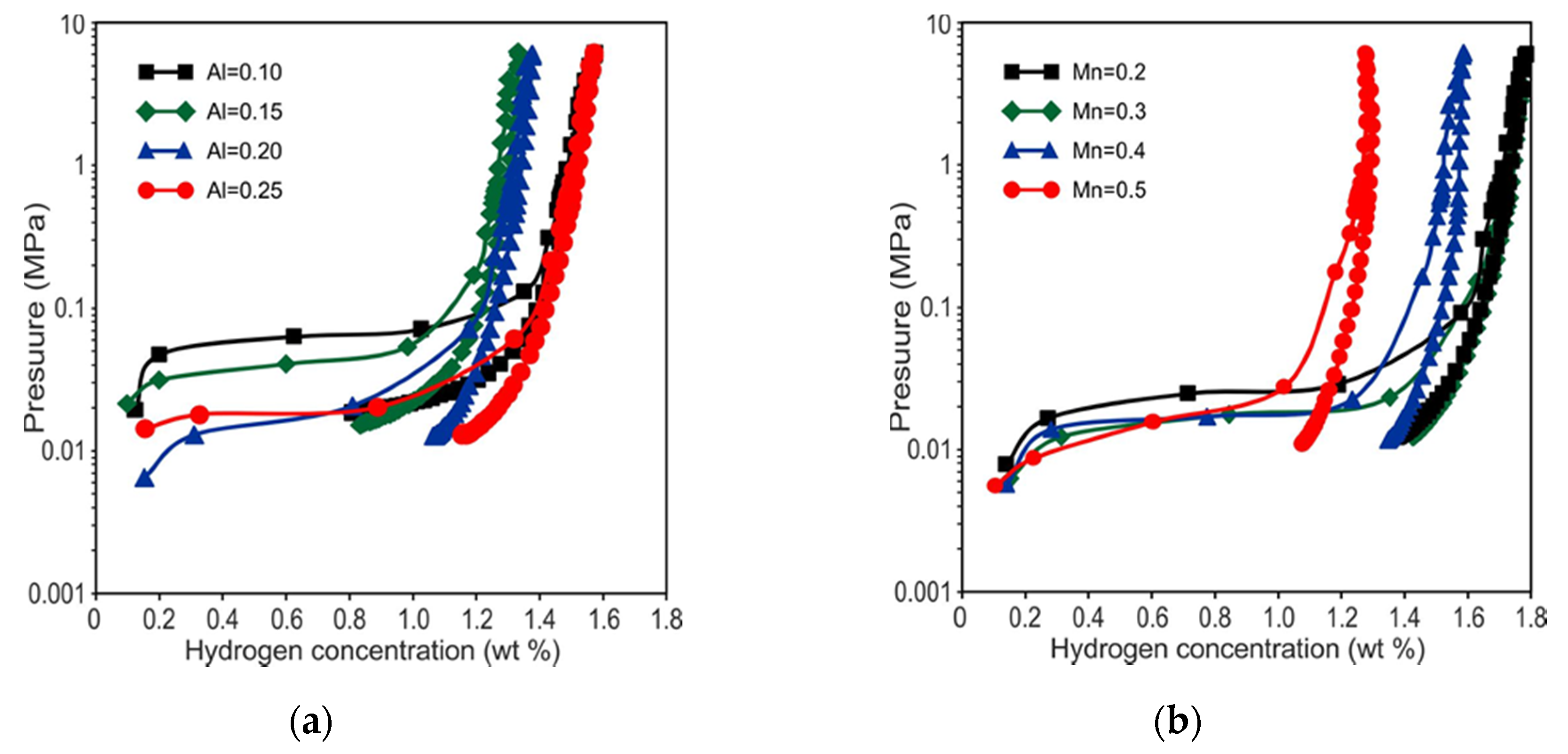 Metals 10 00578 g002