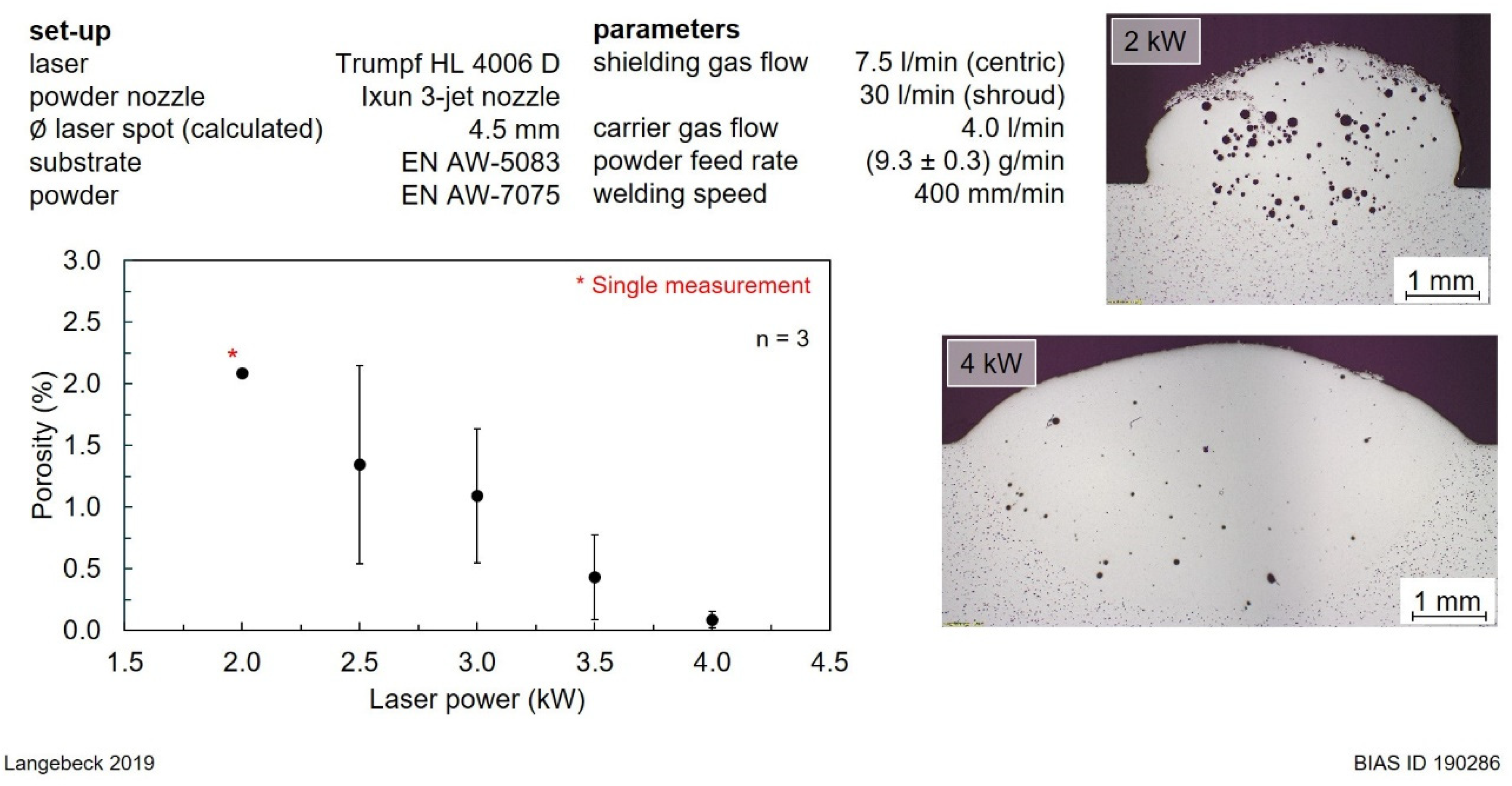 Metals 10 00579 g003