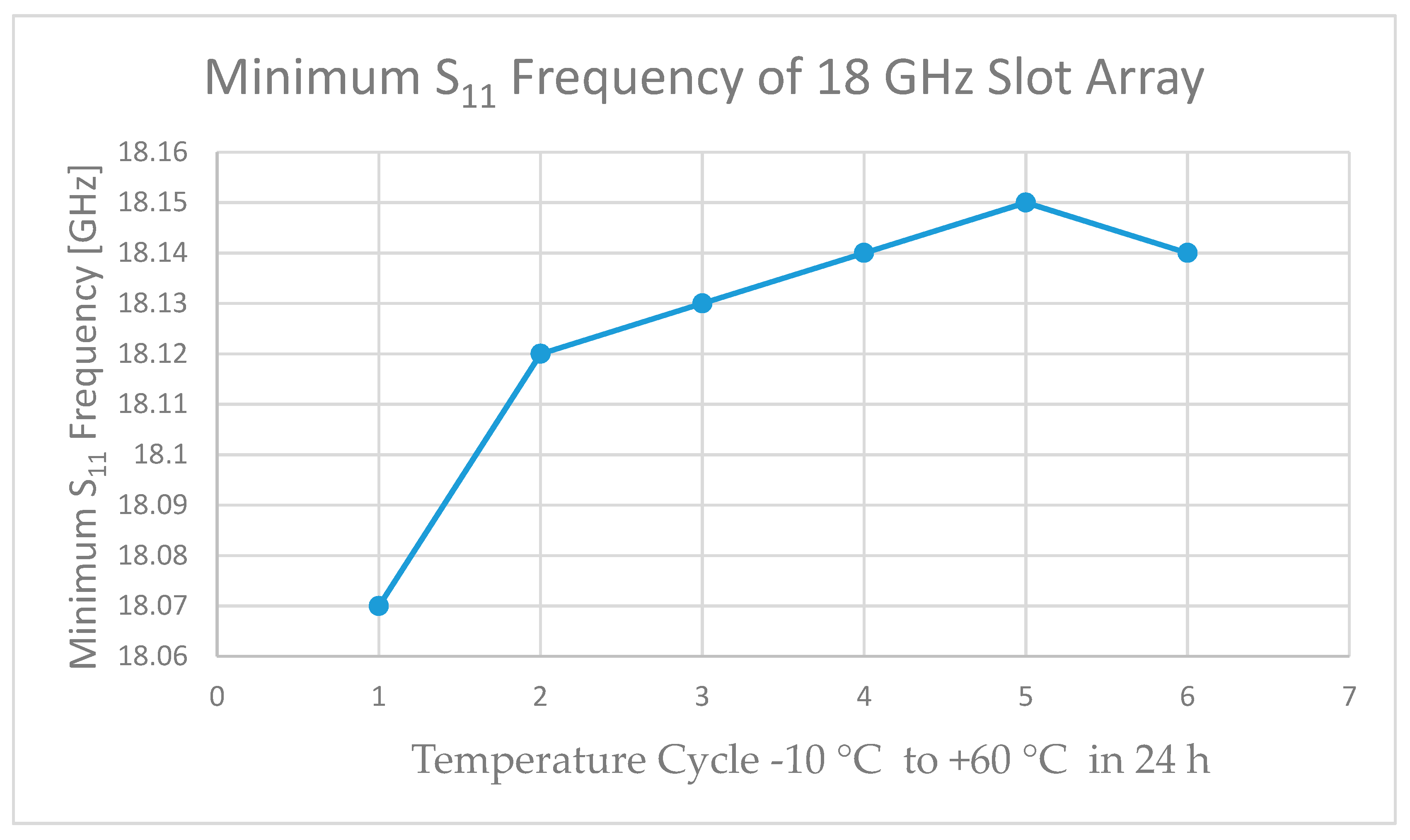 Metals 10 00580 g001 550