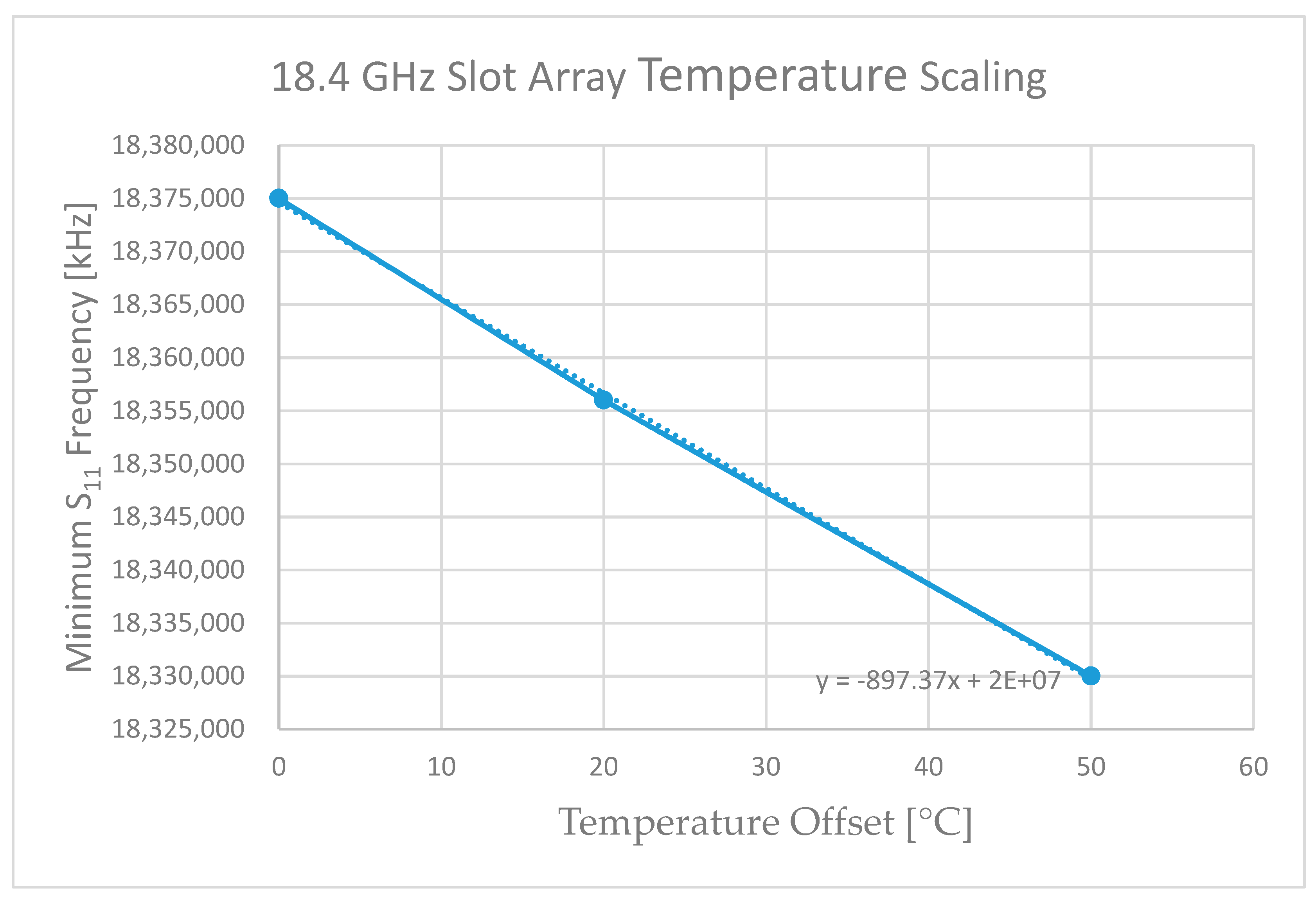 Metals 10 00580 g002 550