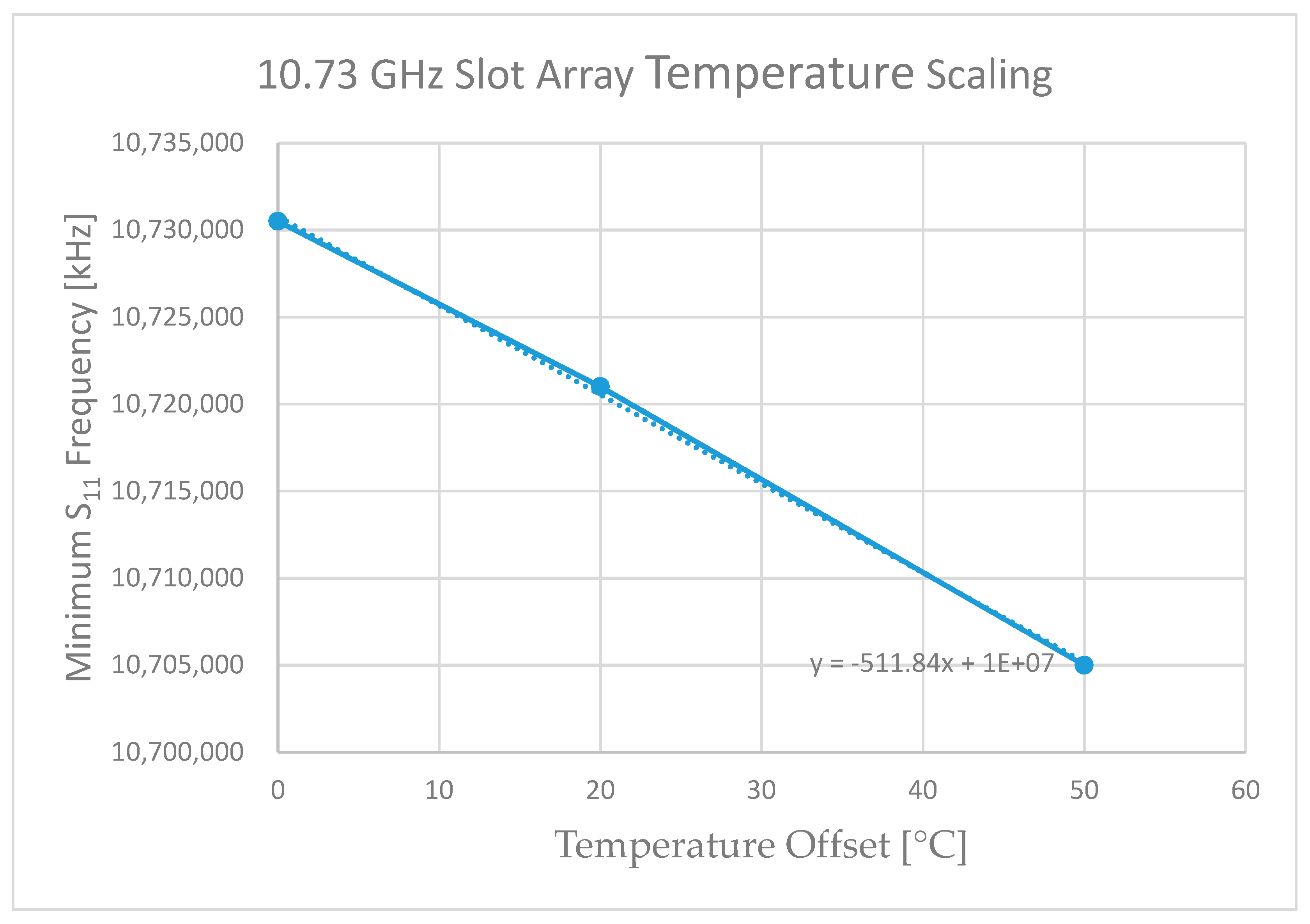Metals 10 00580 g003 550