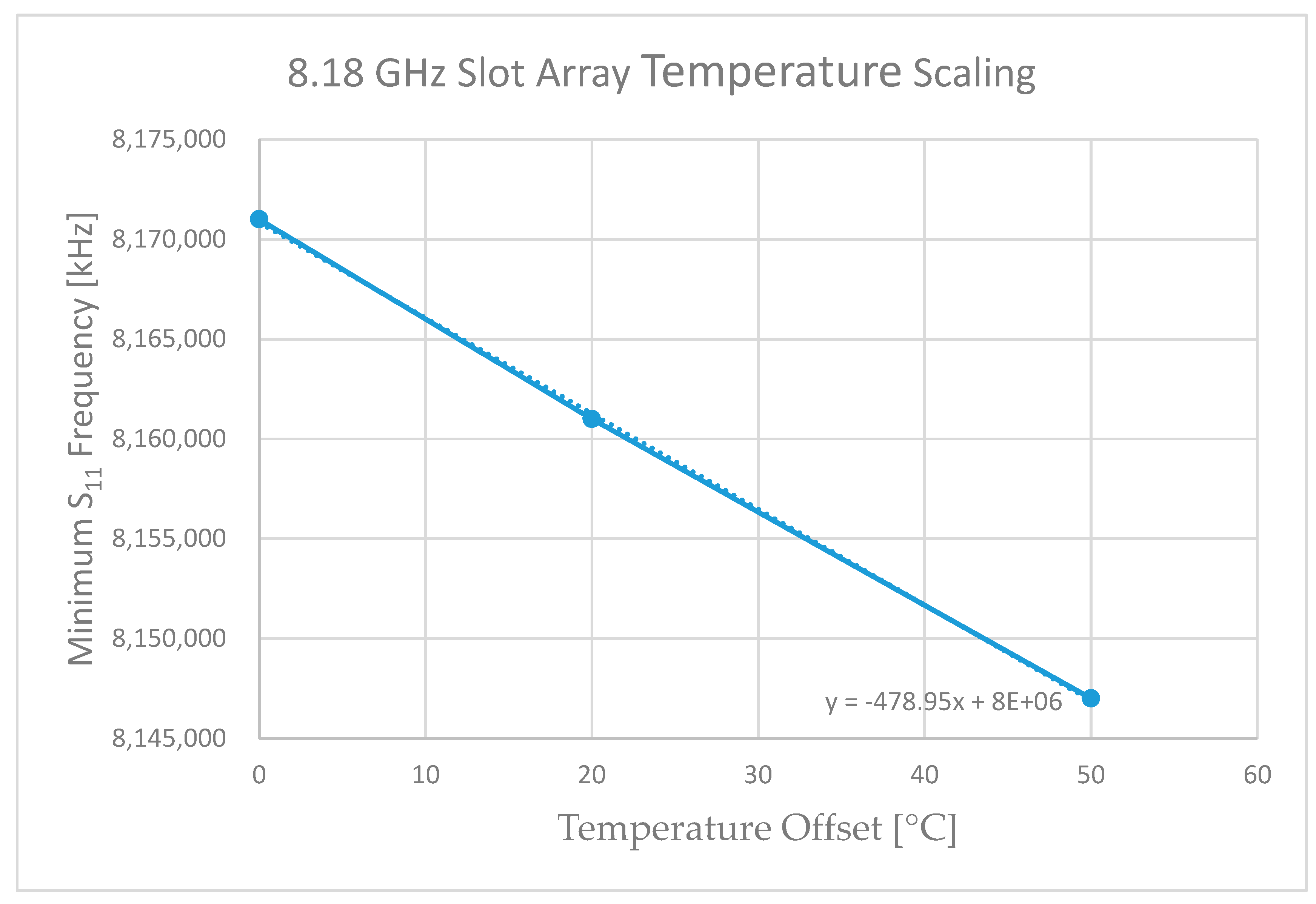 Metals 10 00580 g004 550