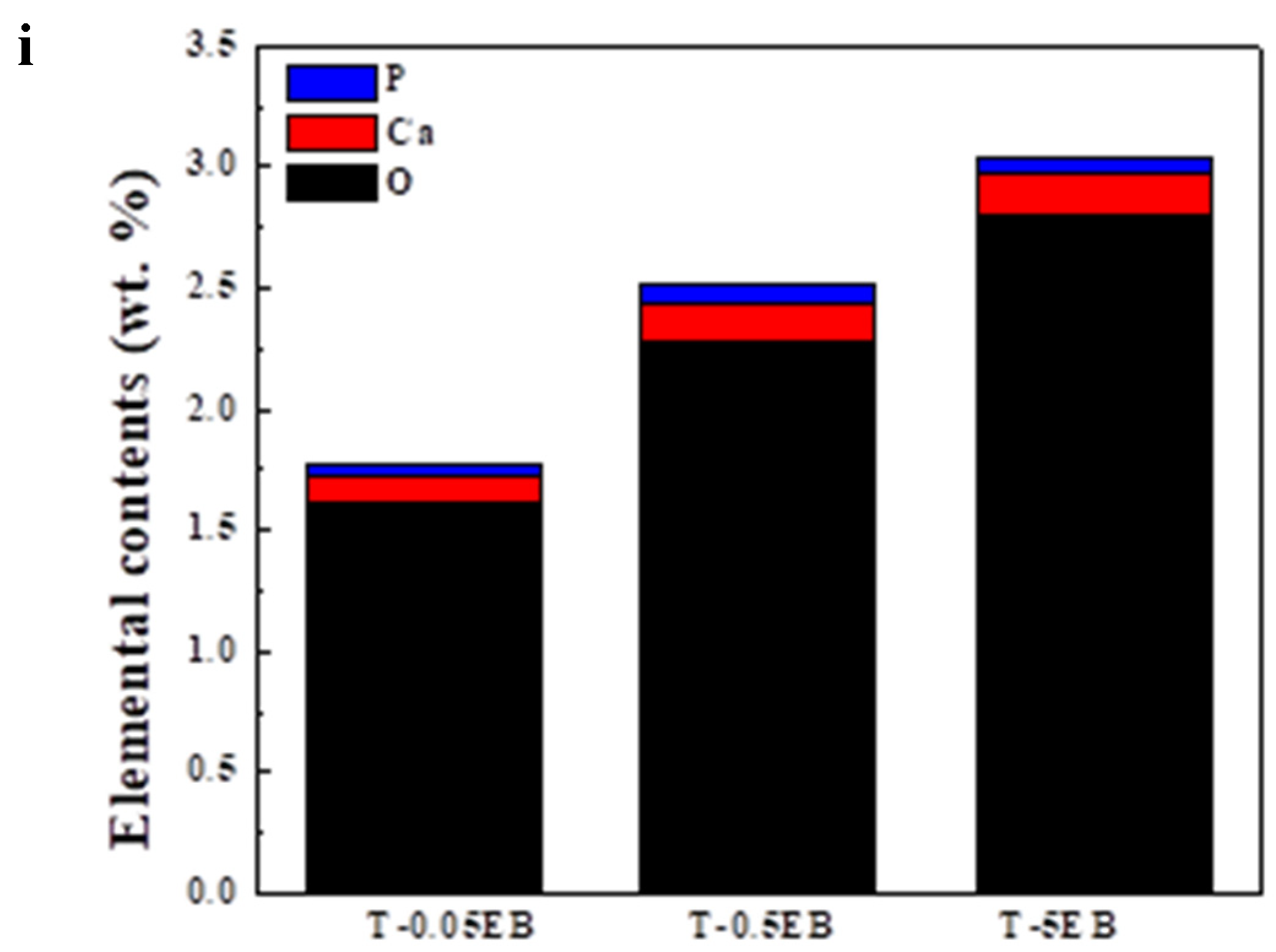 Metals 10 00581 g001b Metals 10 00581 g001b