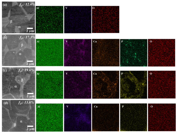 Metals 10 00581 g003 Metals 10 00581 g003