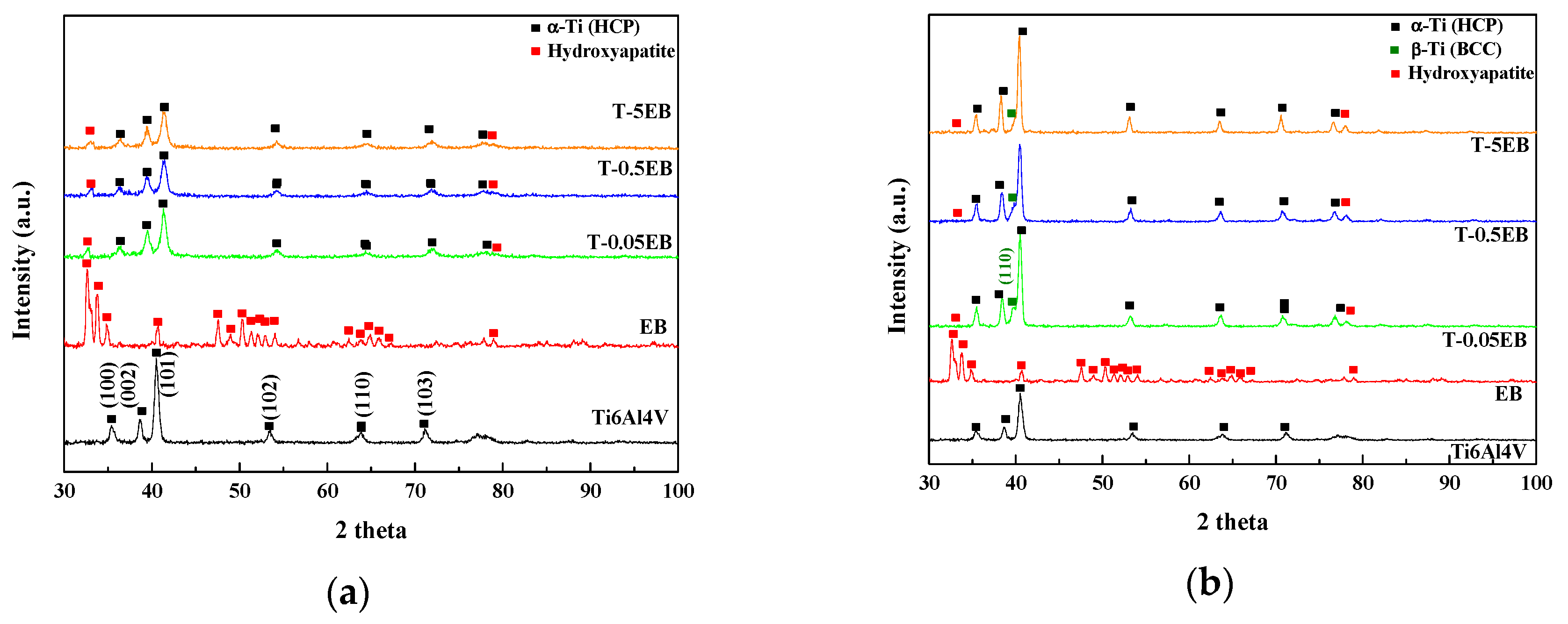 Metals 10 00581 g004 Metals 10 00581 g004