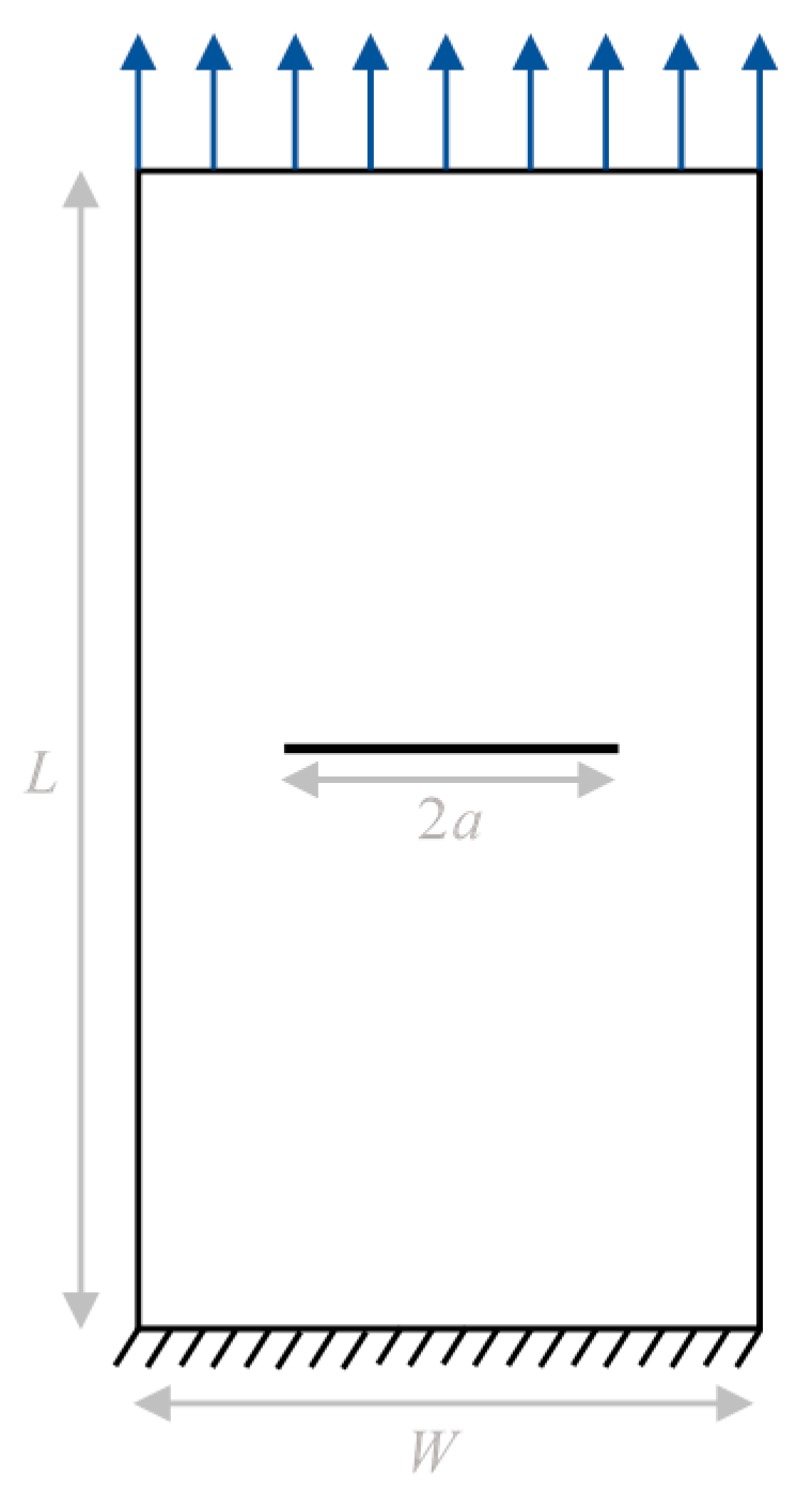 Metals 10 00582 g001