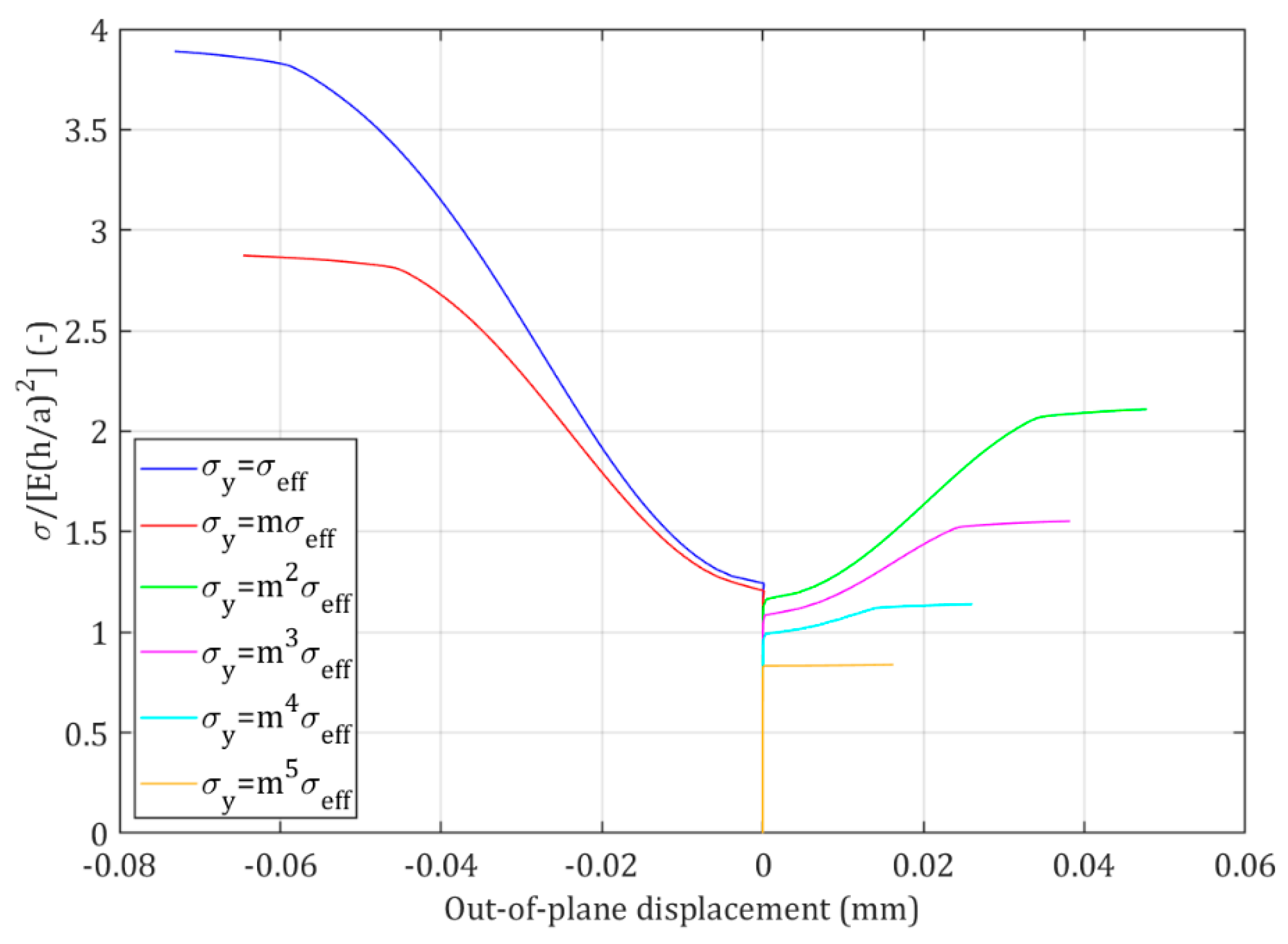 Metals 10 00582 g010