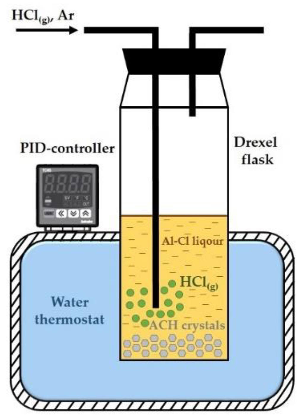 Metals 10 00585 g002 Metals 10 00585 g002