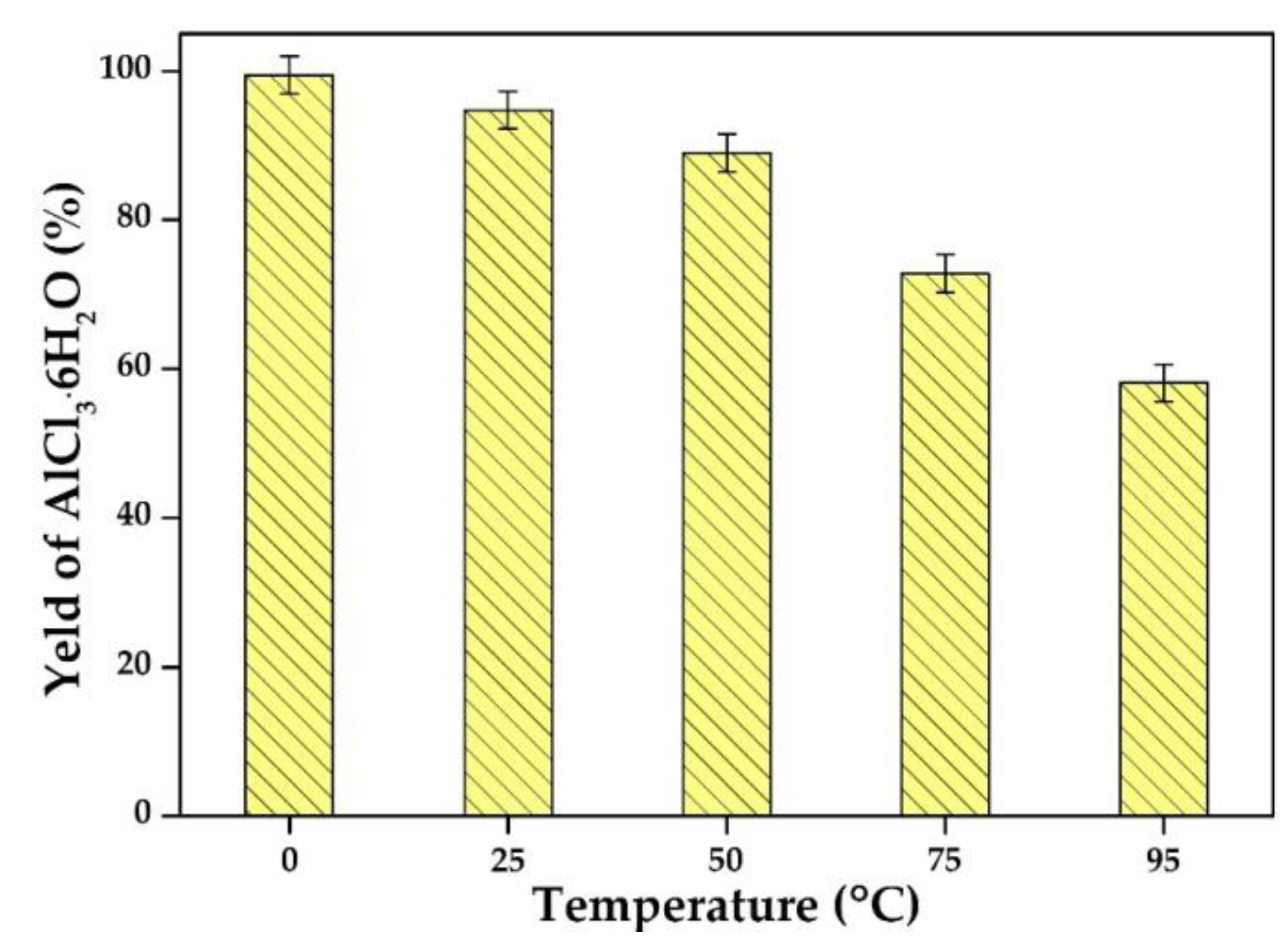 Metals 10 00585 g003 Metals 10 00585 g003