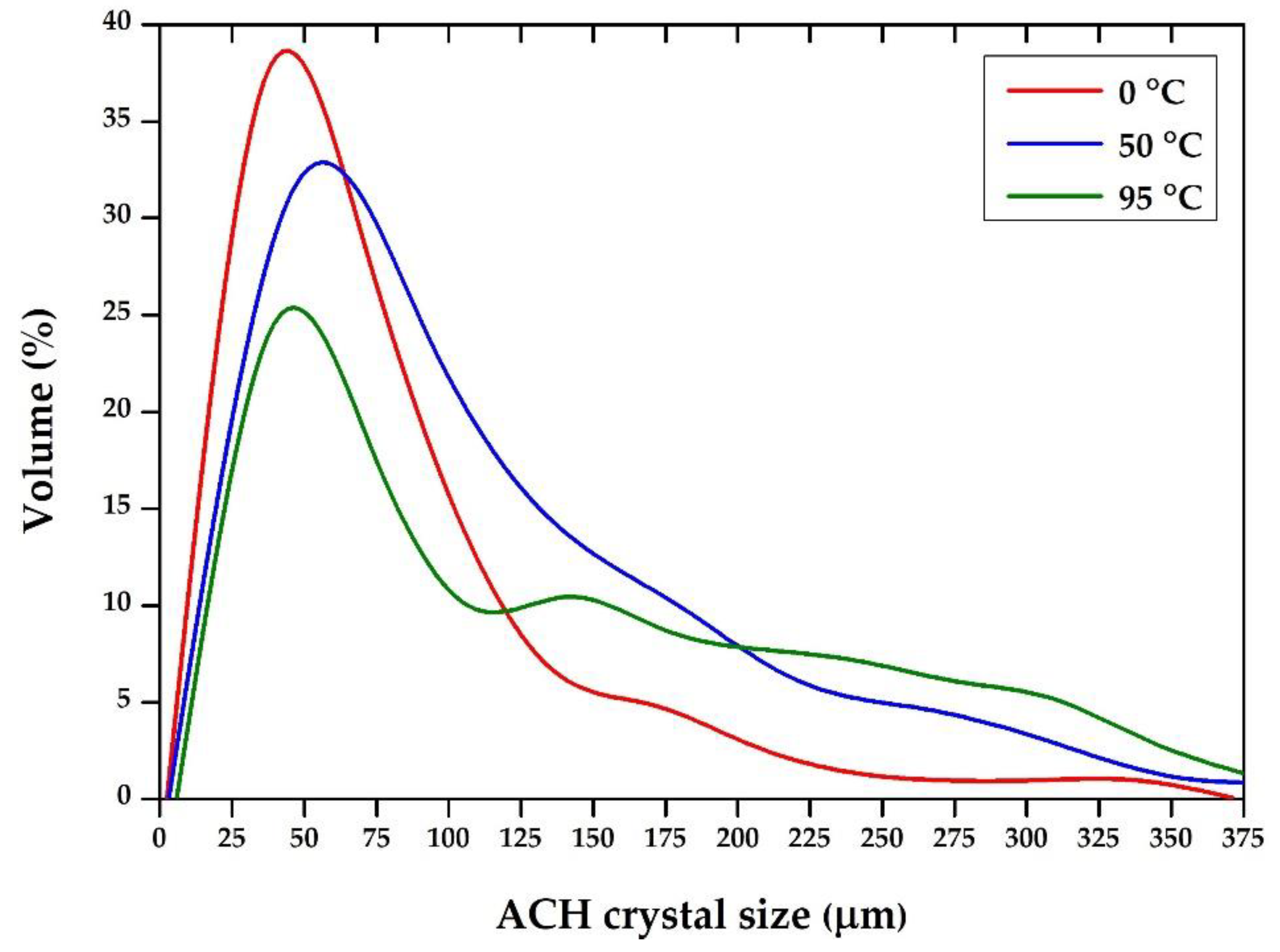 Metals 10 00585 g004 Metals 10 00585 g004