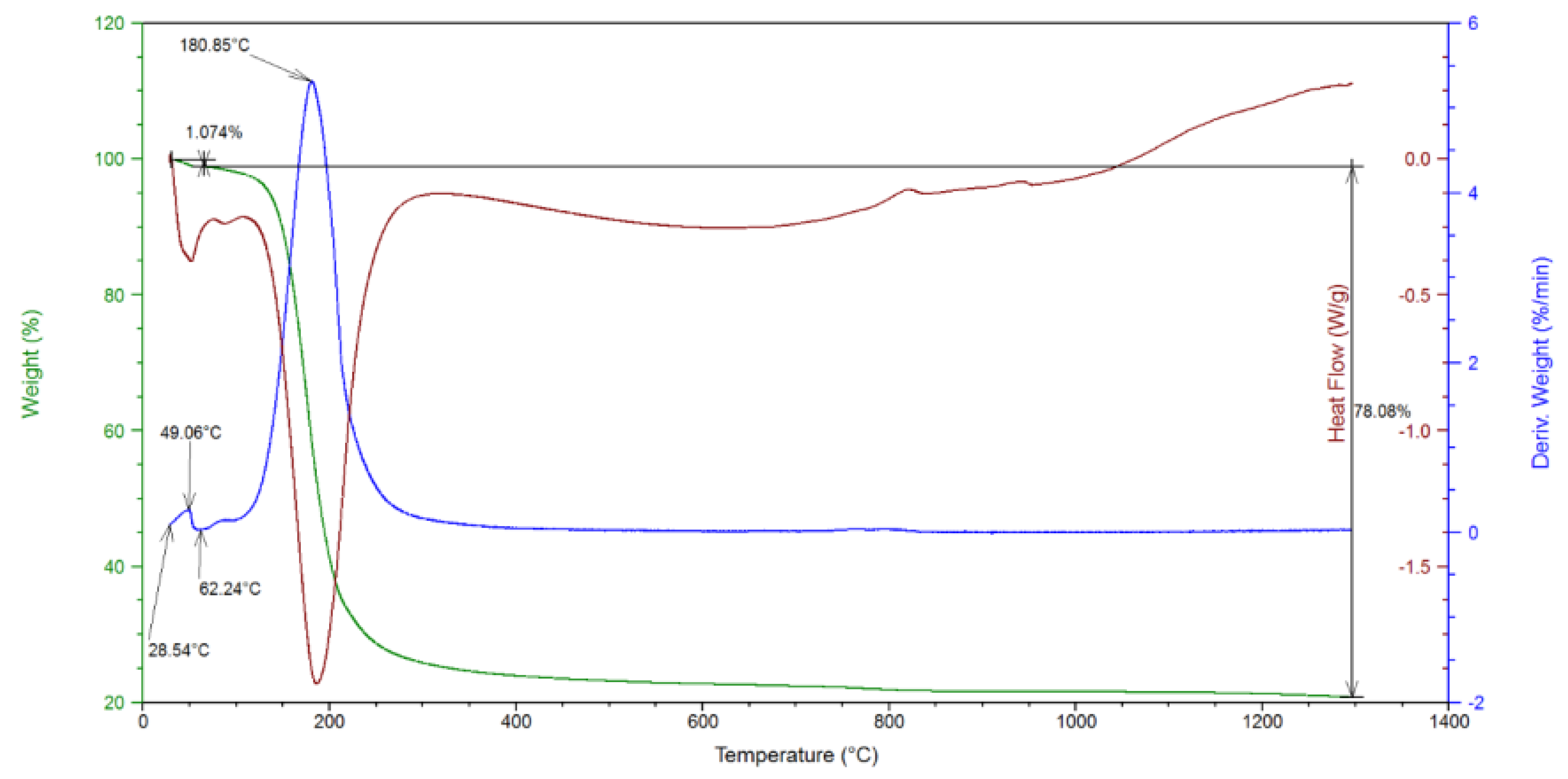Metals 10 00585 g007 Metals 10 00585 g007