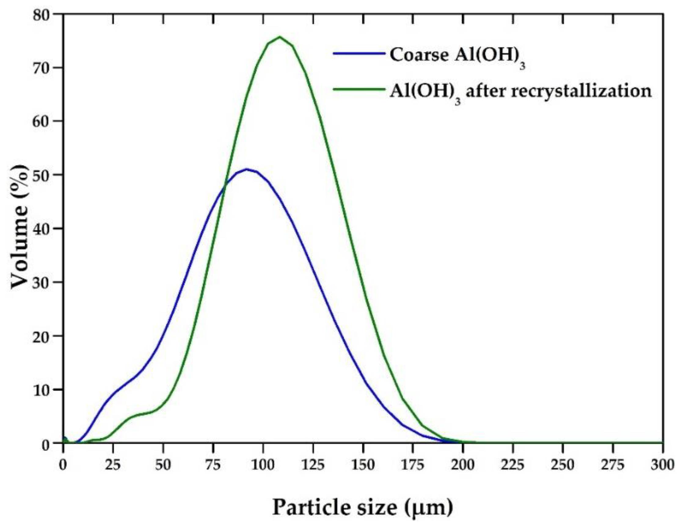 Metals 10 00585 g010 Metals 10 00585 g010