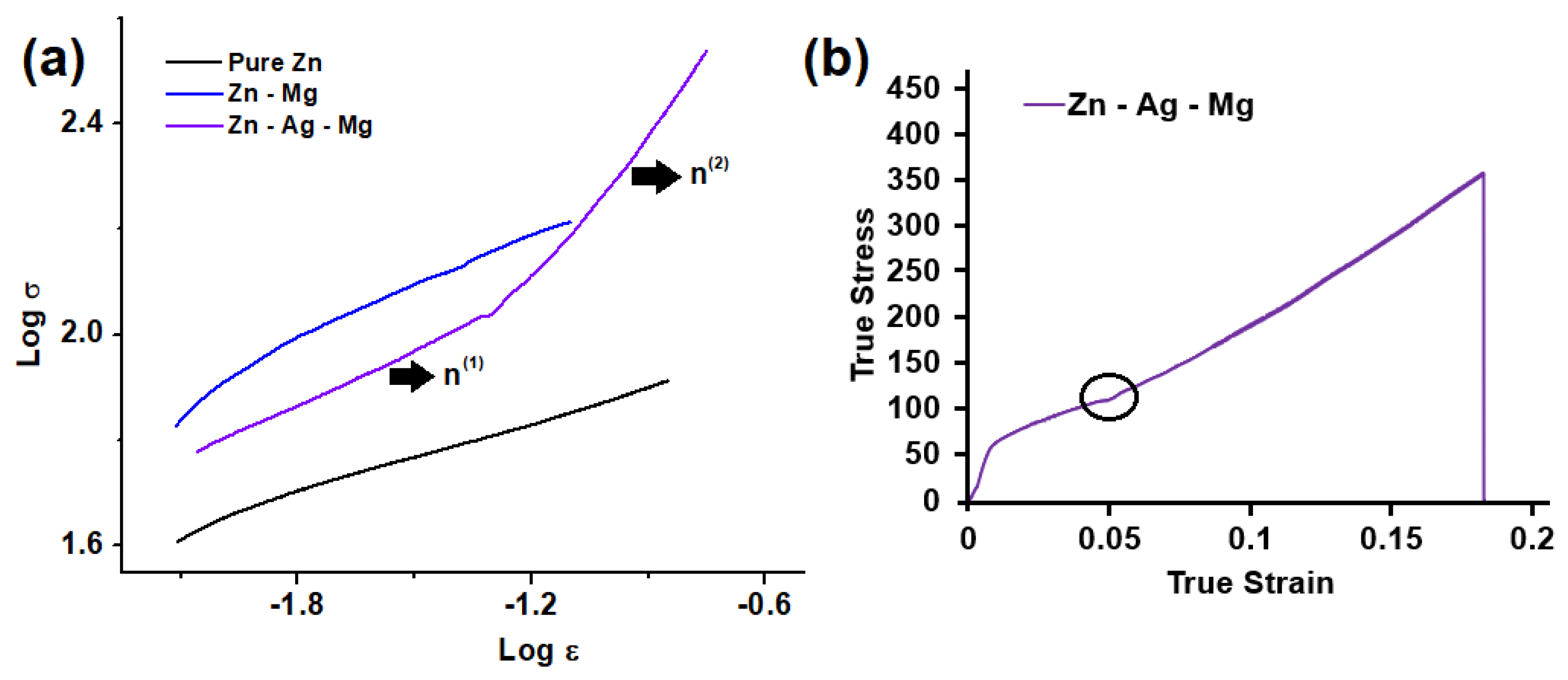 Metals 10 00586 g010