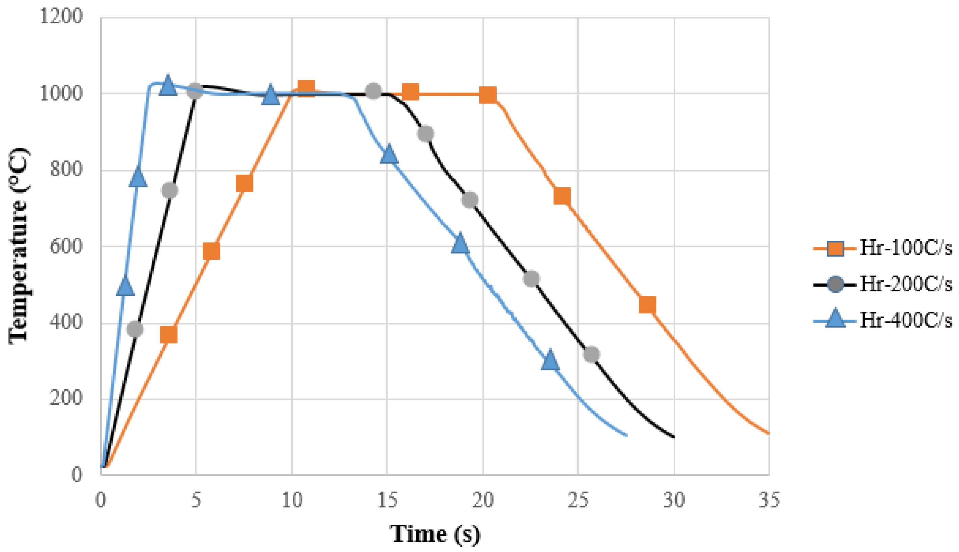 Metals 10 00587 g001 Metals 10 00587 g001
