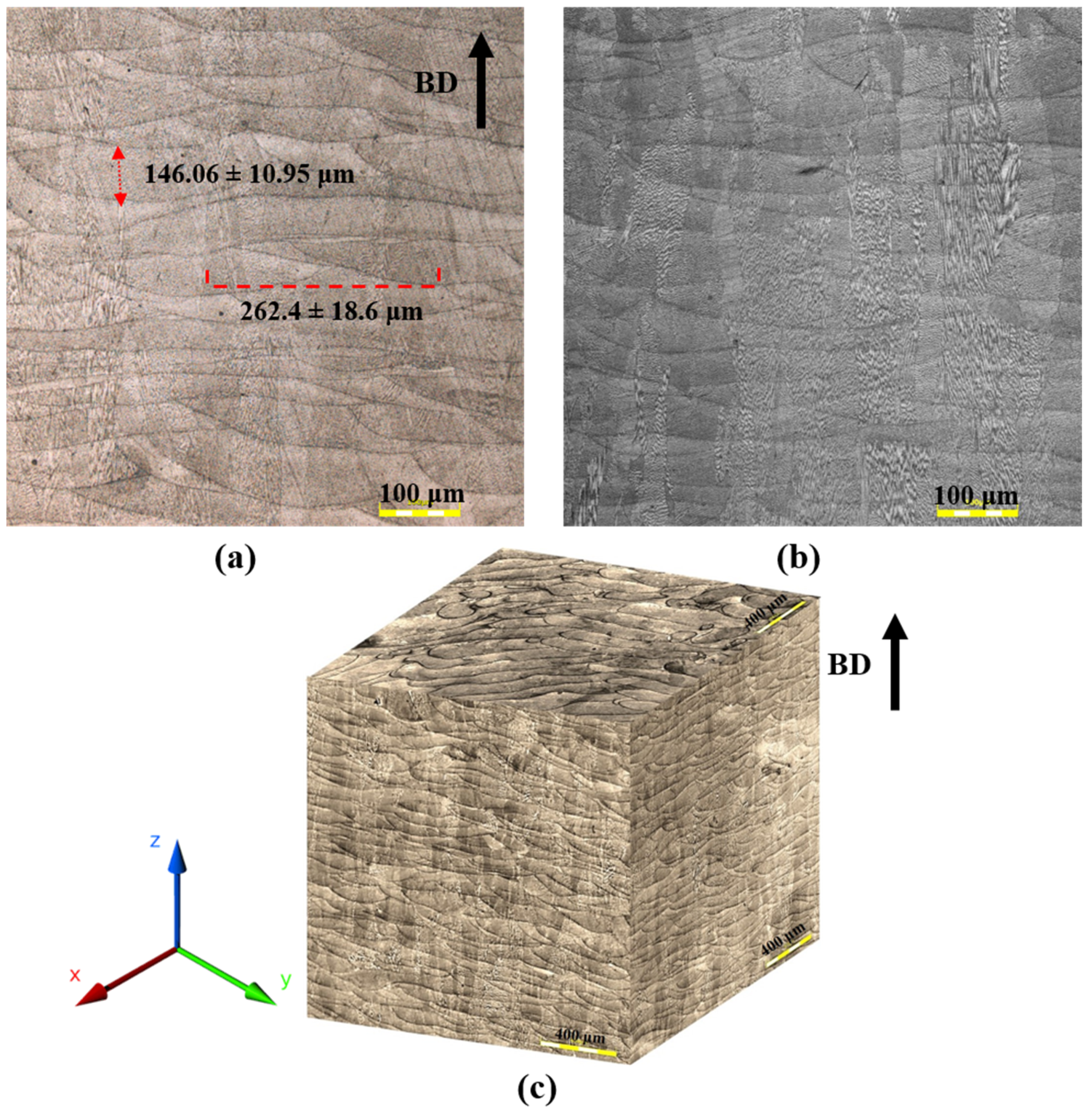 Metals 10 00587 g003 Metals 10 00587 g003