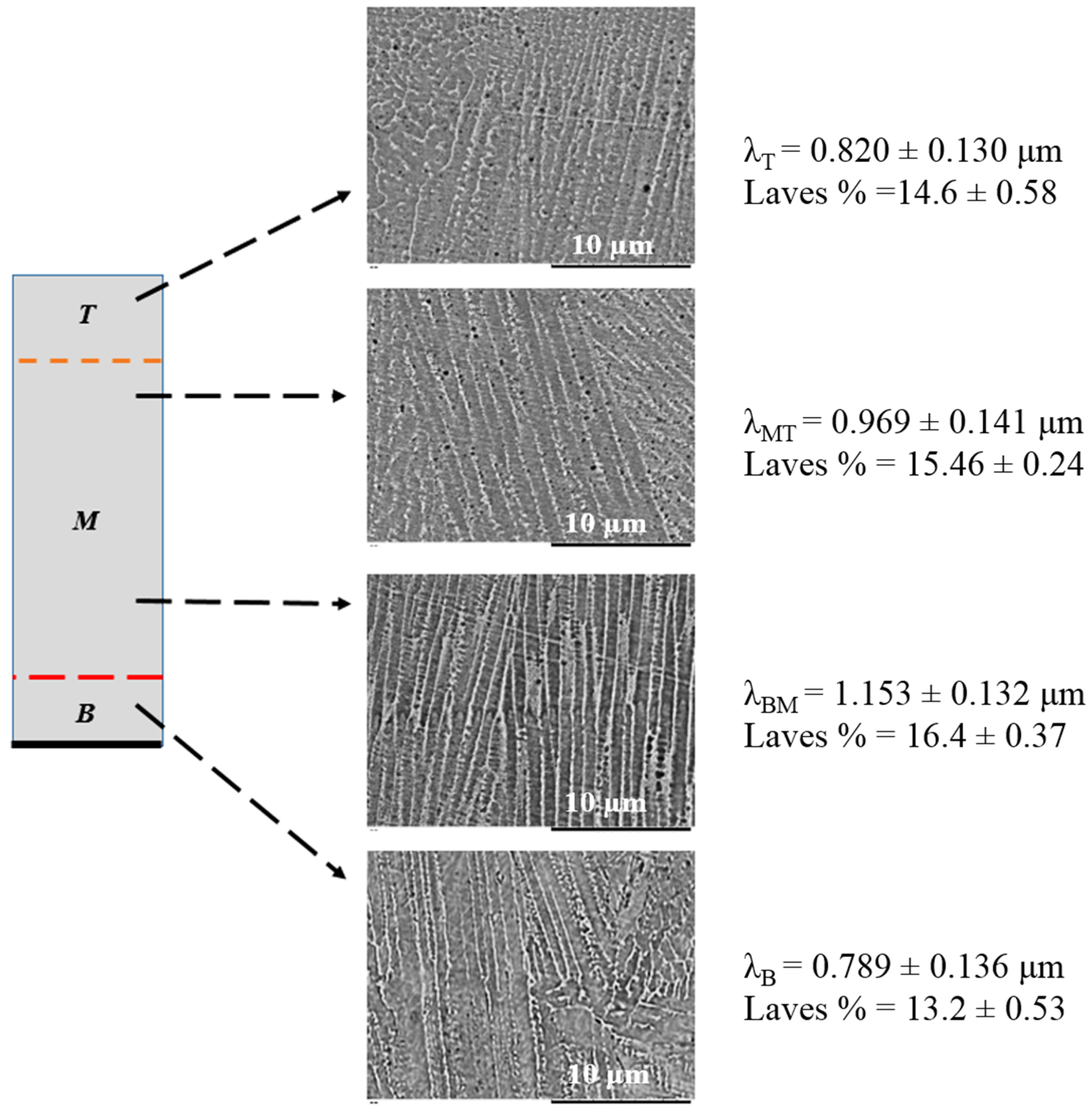 Metals 10 00587 g004 Metals 10 00587 g004