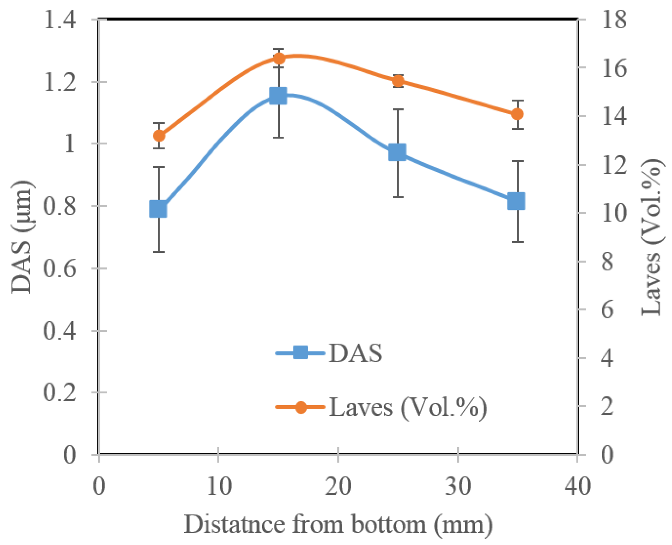 Metals 10 00587 g005 Metals 10 00587 g005