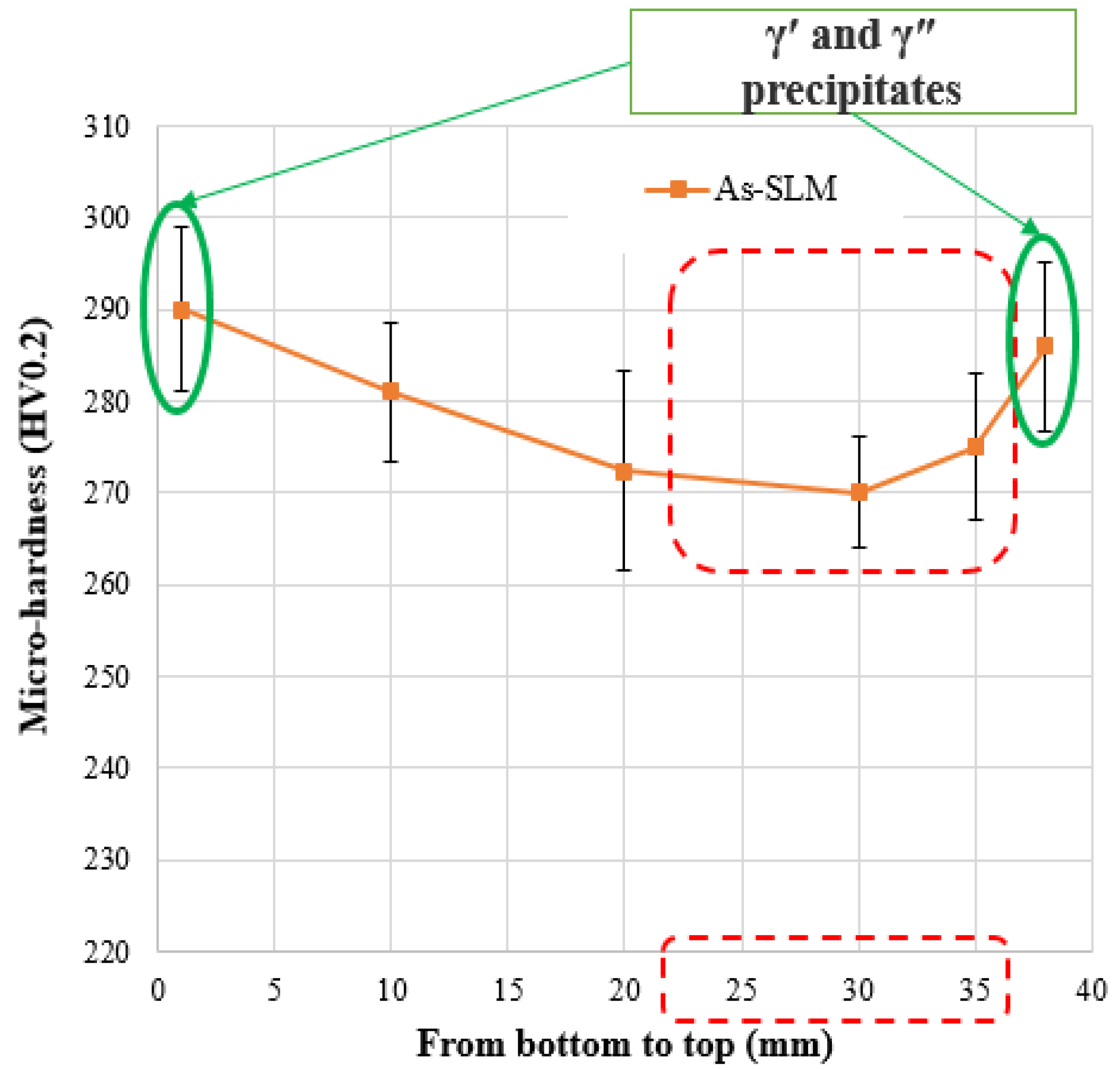 Metals 10 00587 g007 Metals 10 00587 g007