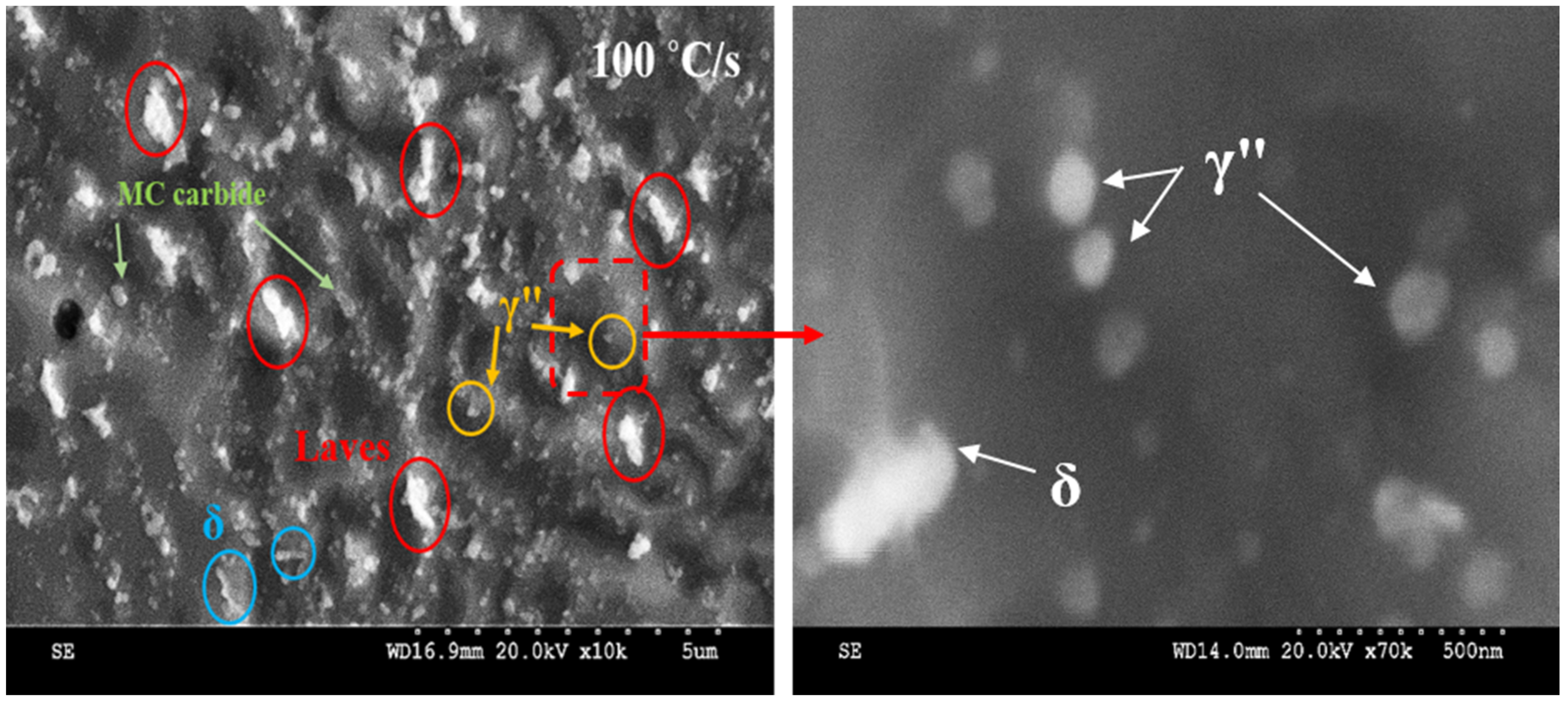 Metals 10 00587 g014 Metals 10 00587 g014