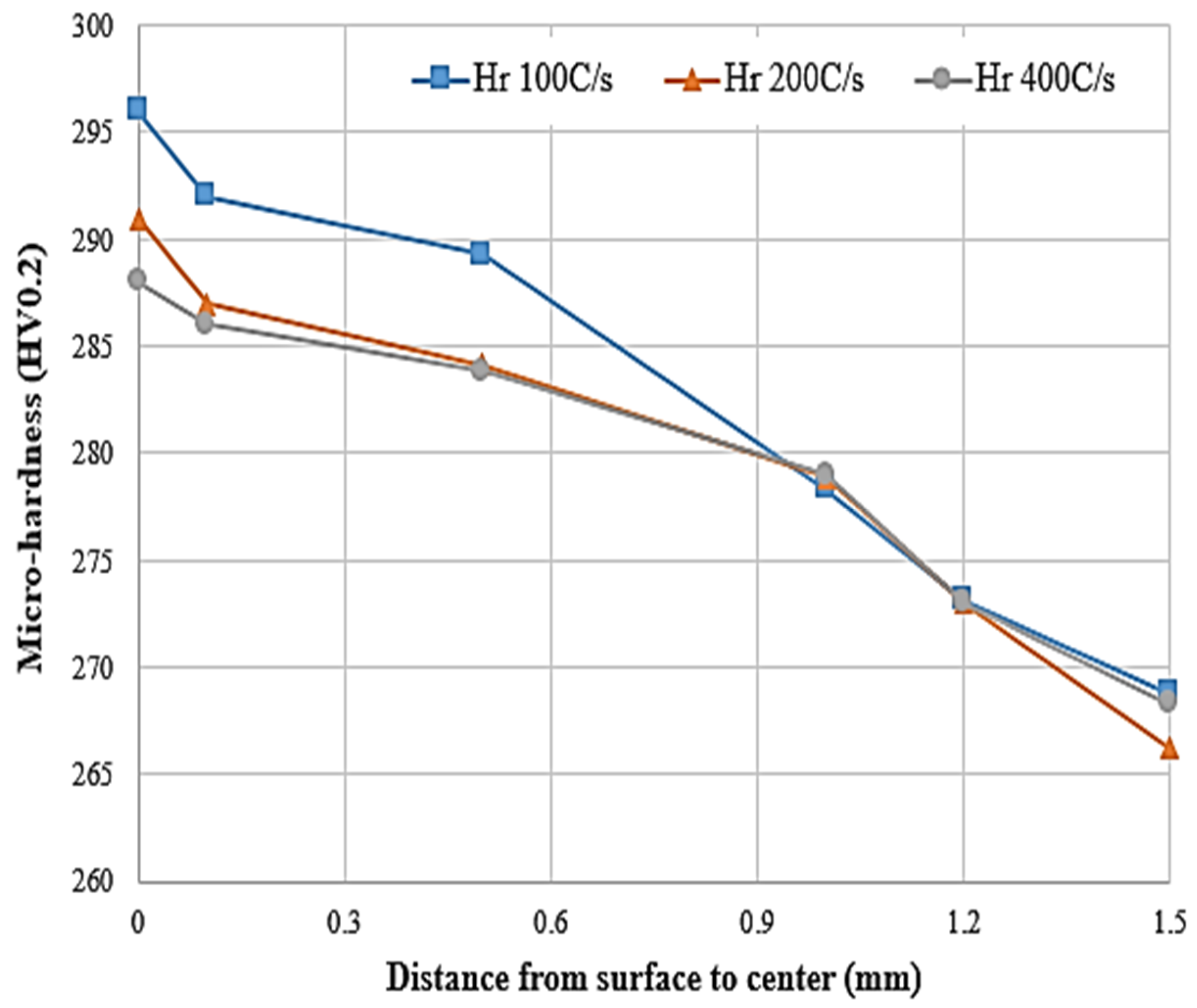 Metals 10 00587 g015 Metals 10 00587 g015