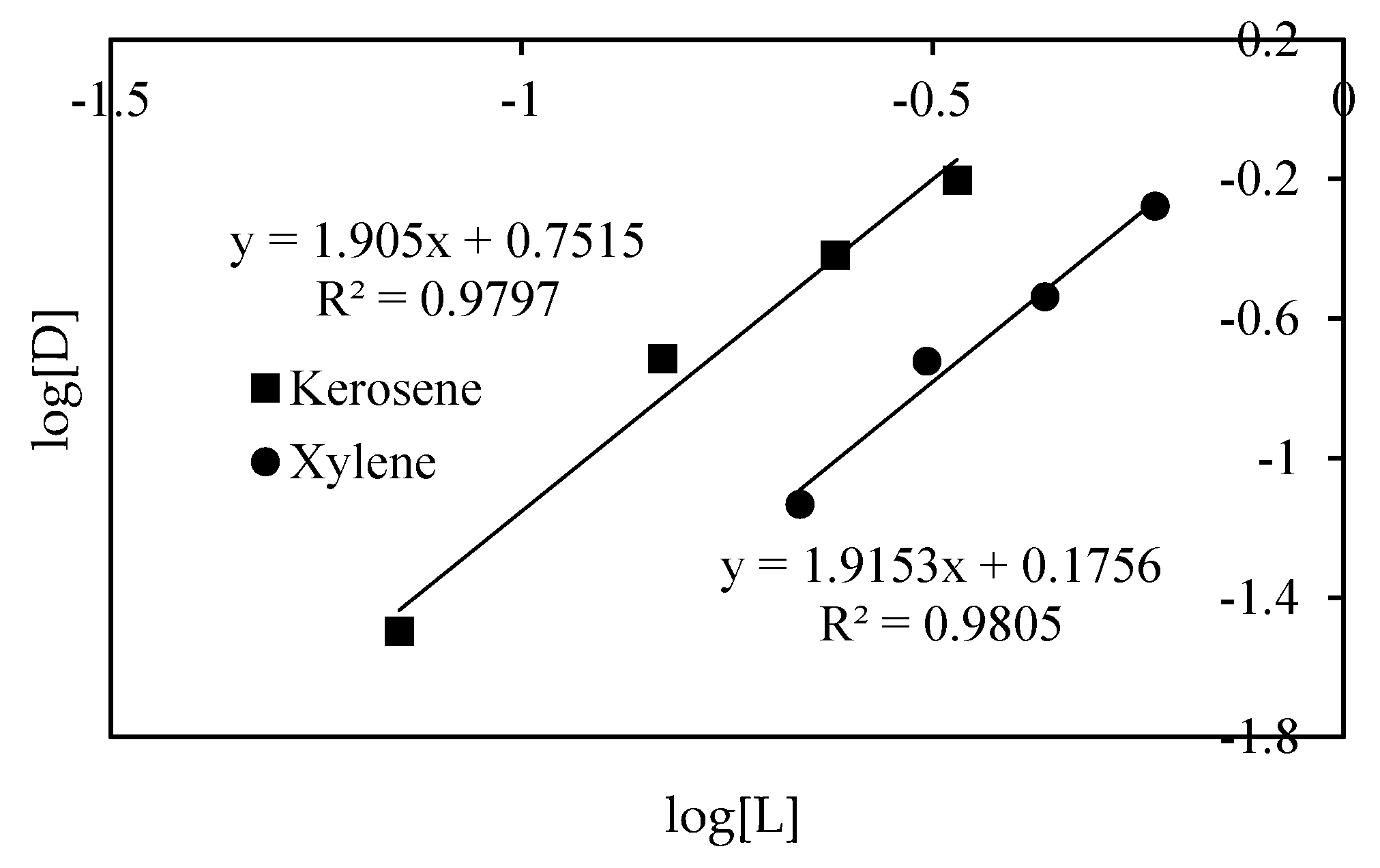 Metals 10 00588 g002