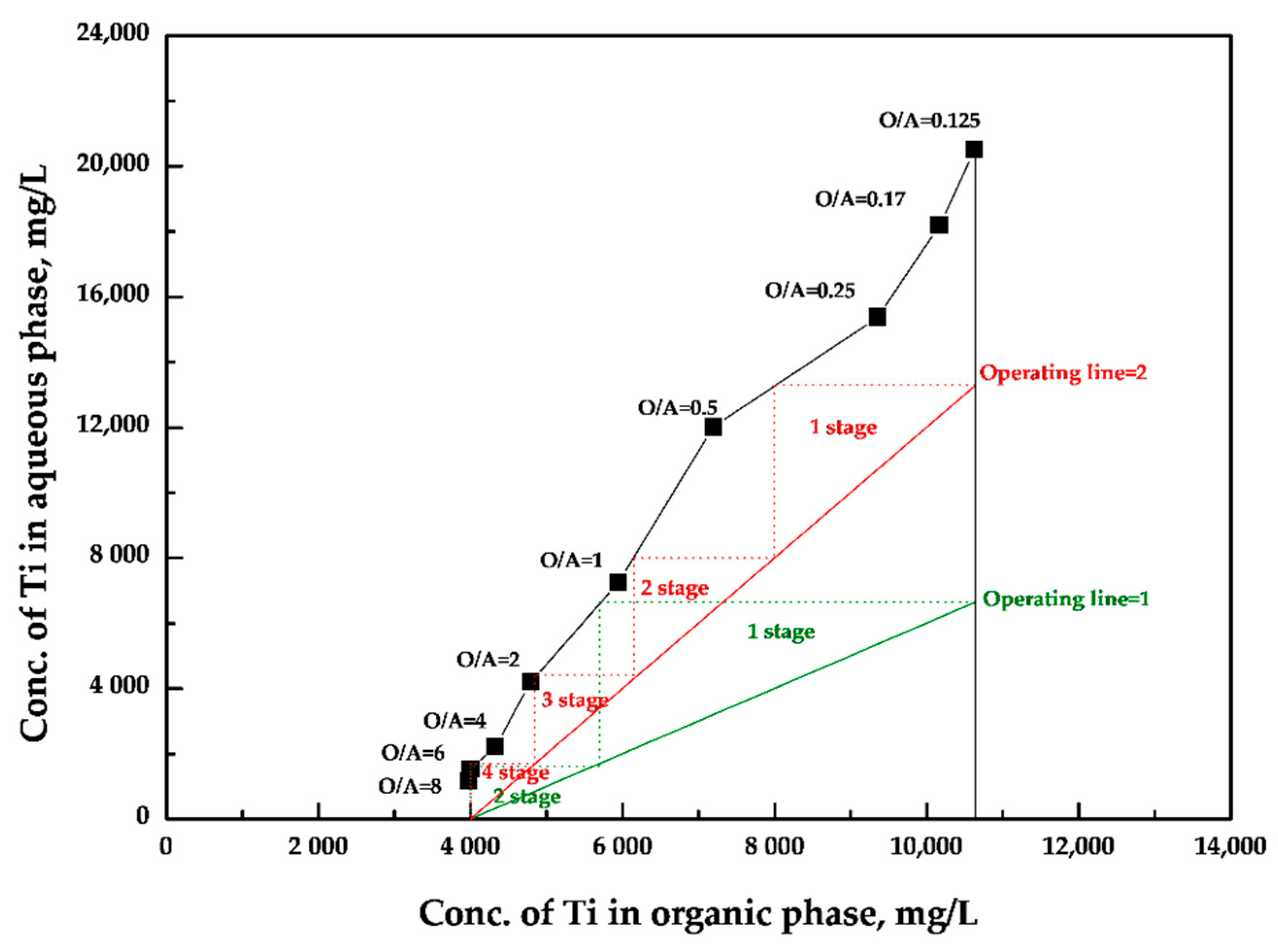 Metals 10 00588 g004
