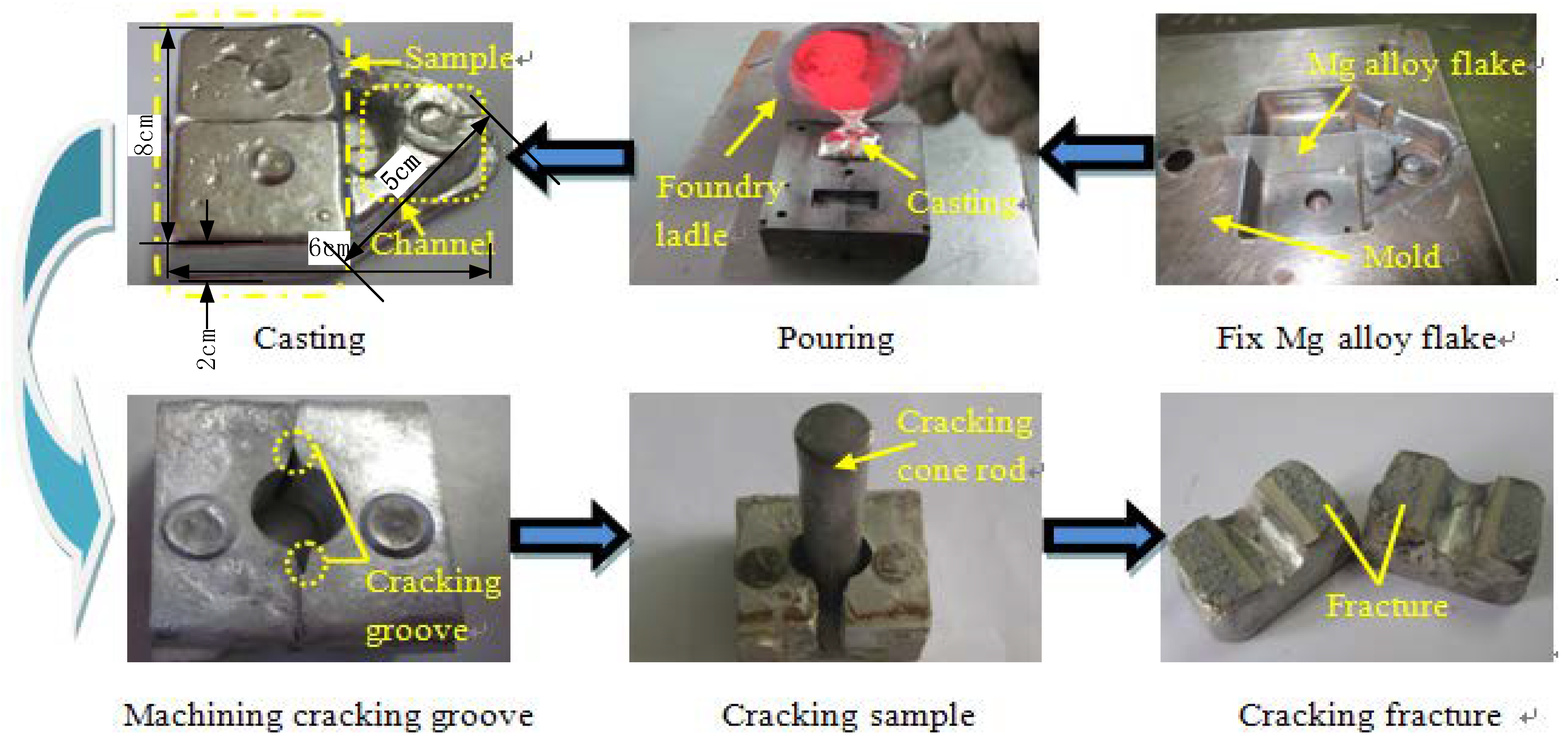 Metals 10 00590 g002 Metals 10 00590 g002