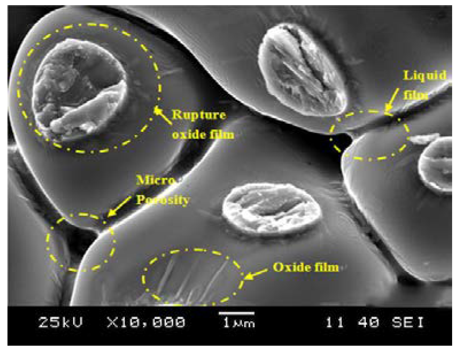 Metals 10 00590 g013 Metals 10 00590 g013