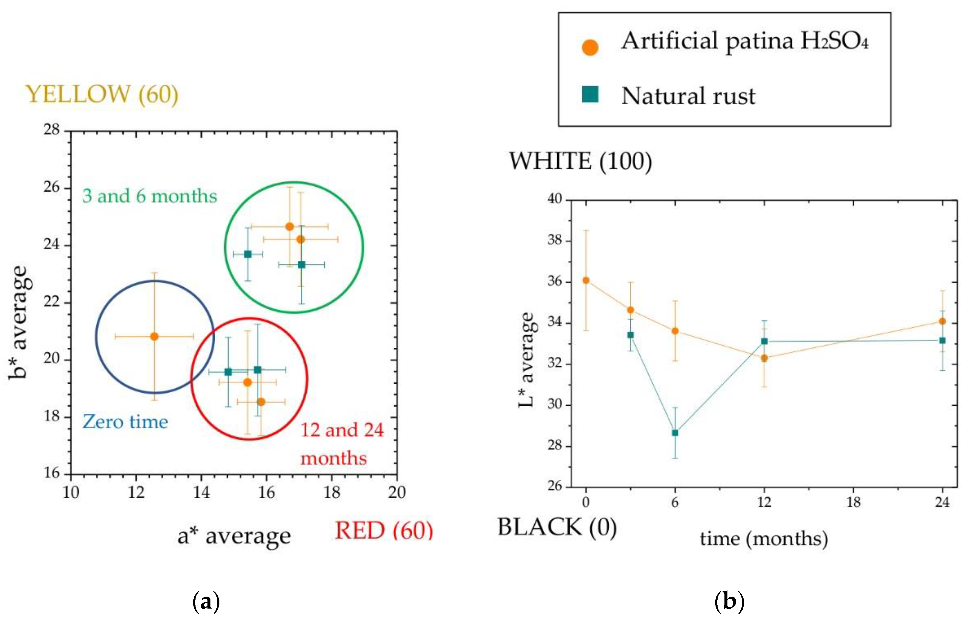 Metals 10 00591 g003