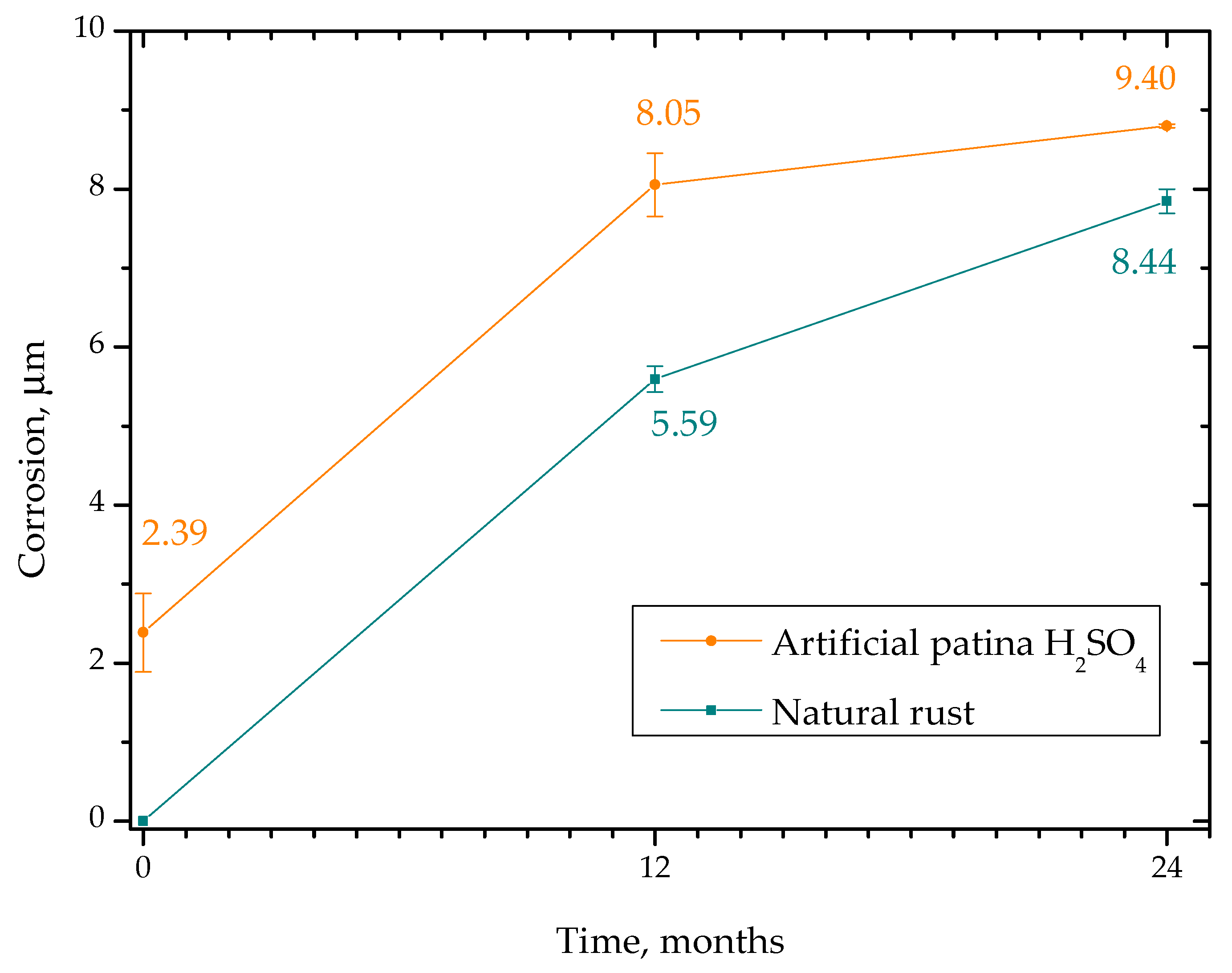 Metals 10 00591 g004