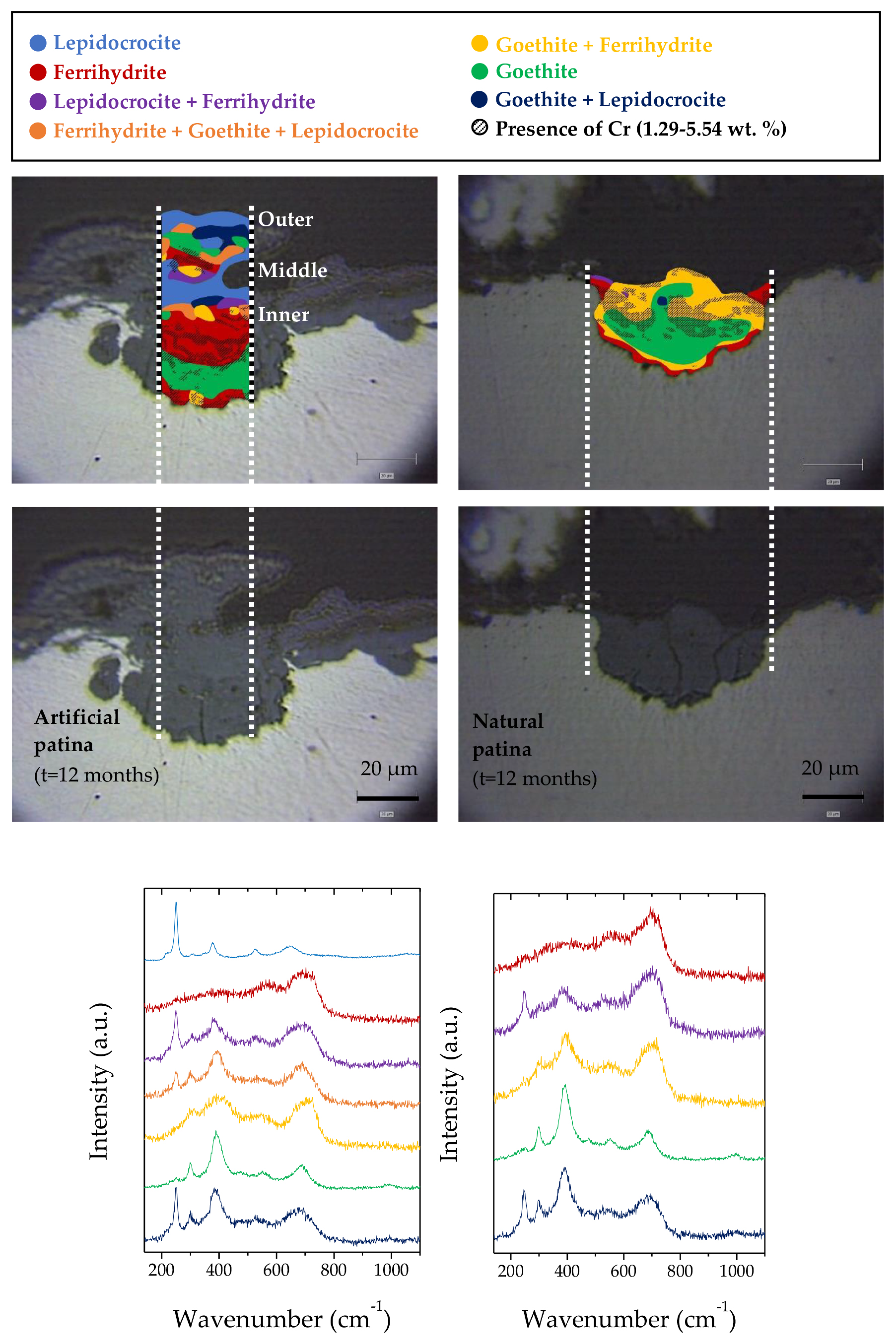 Metals 10 00591 g008