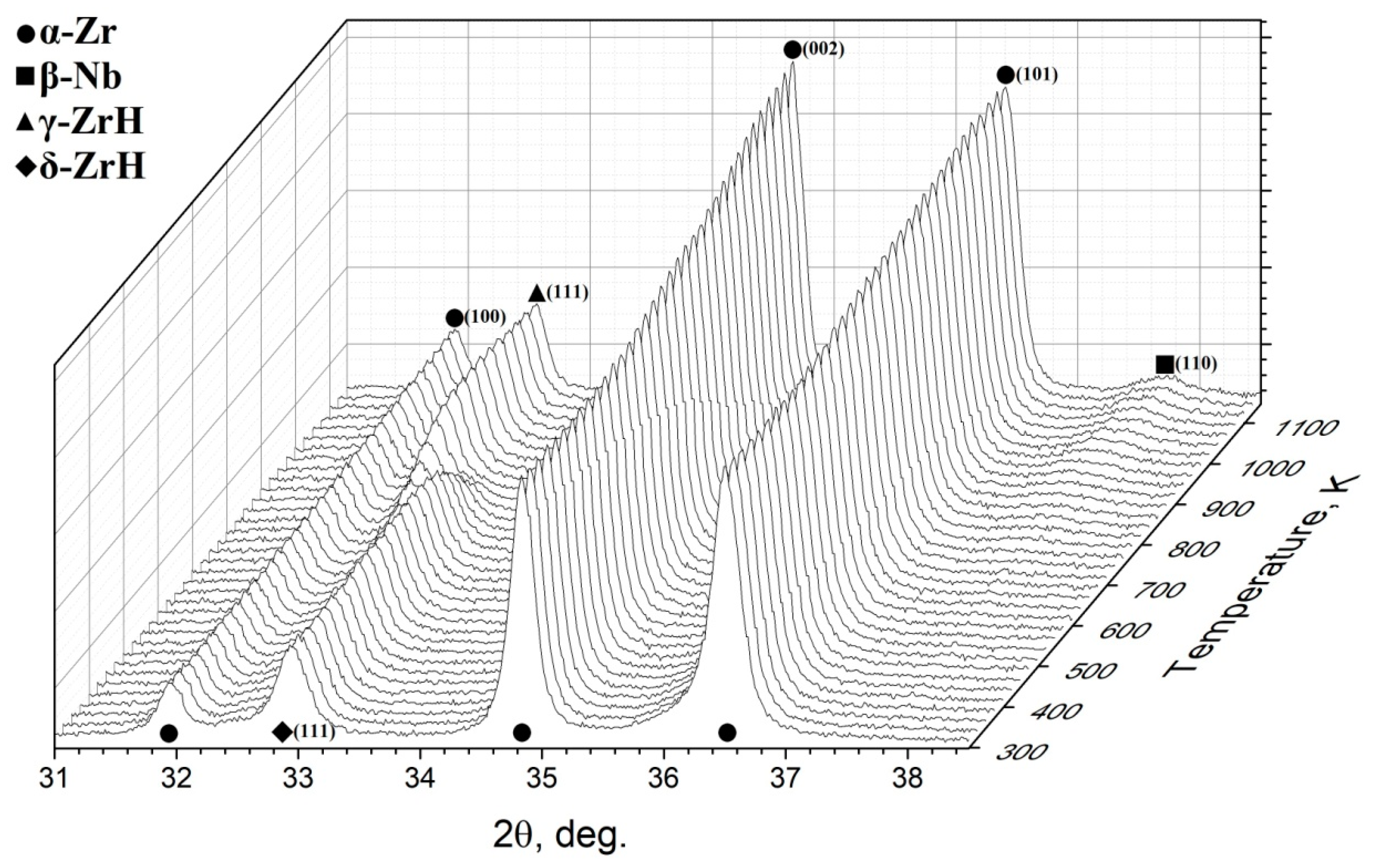Metals 10 00592 g002 Metals 10 00592 g002