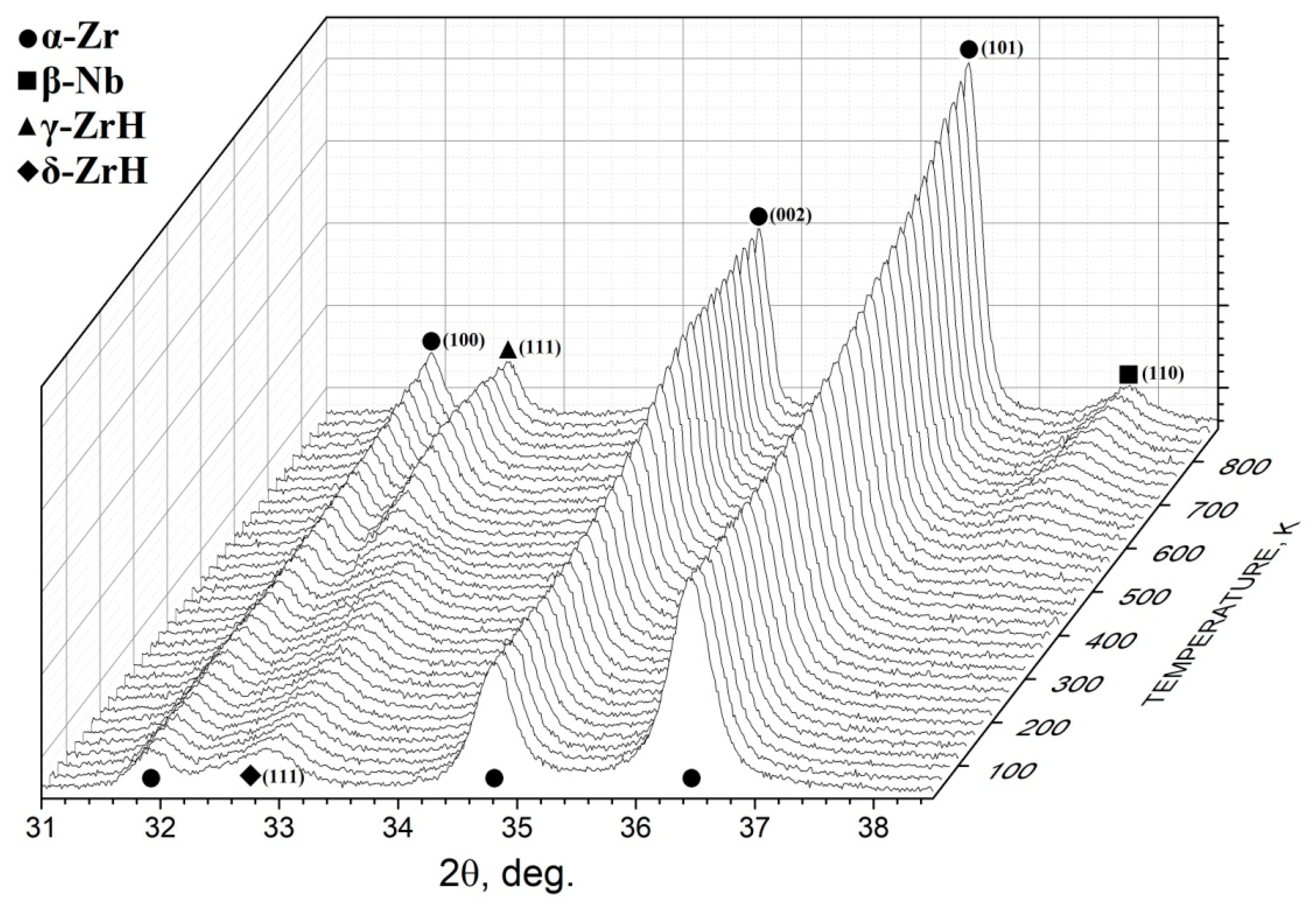 Metals 10 00592 g005 Metals 10 00592 g005
