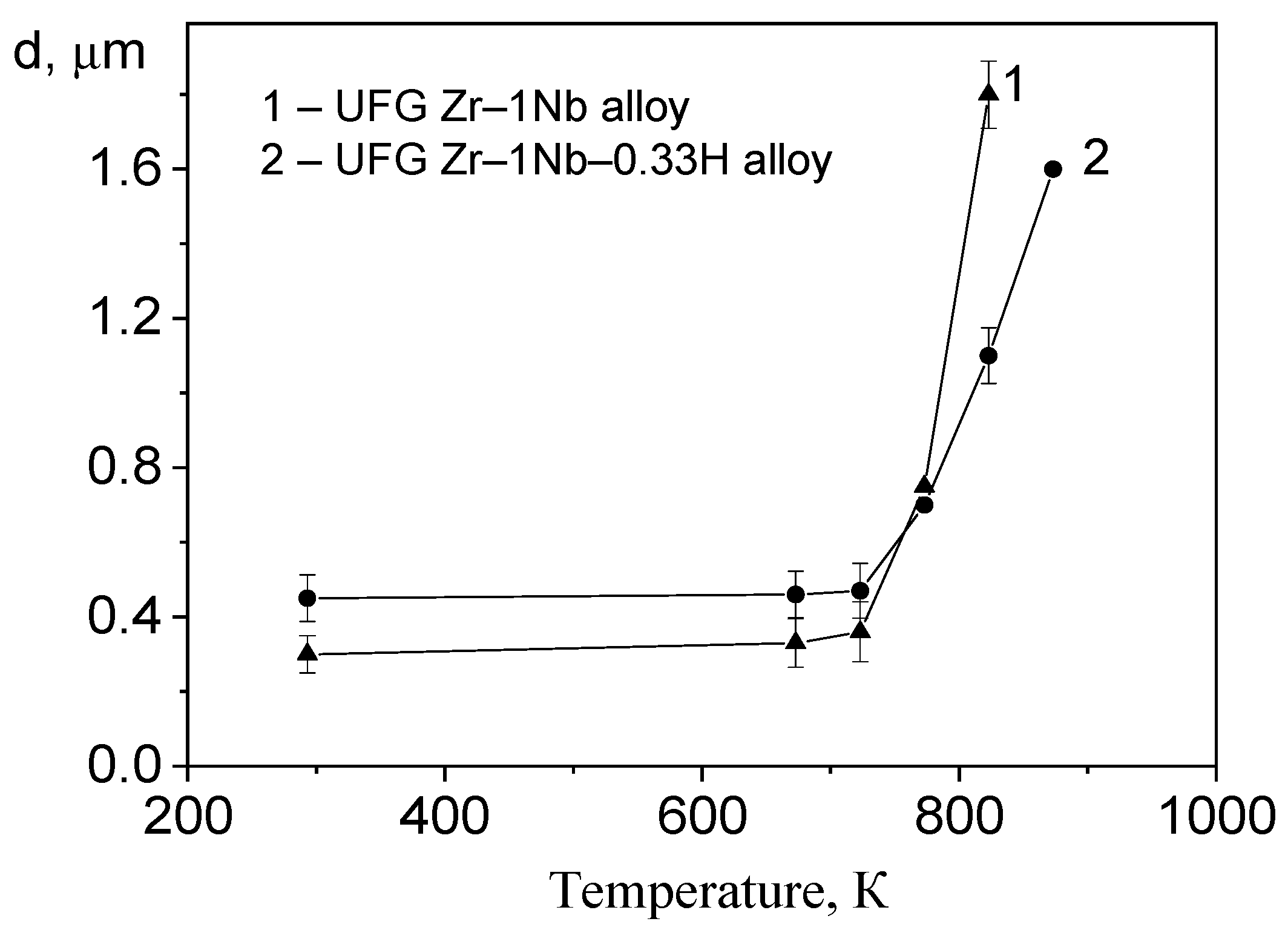Metals 10 00592 g006 Metals 10 00592 g006